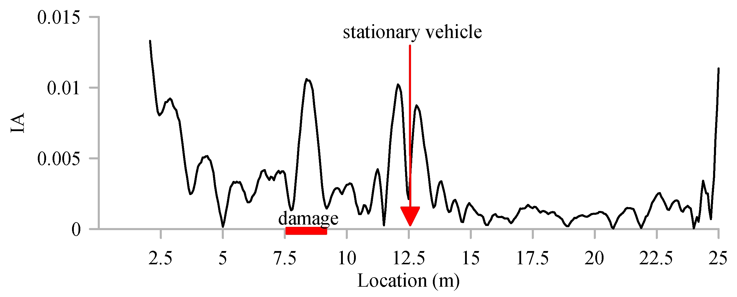 Applsci 12 11625 g009 Applsci 12 11625 g009