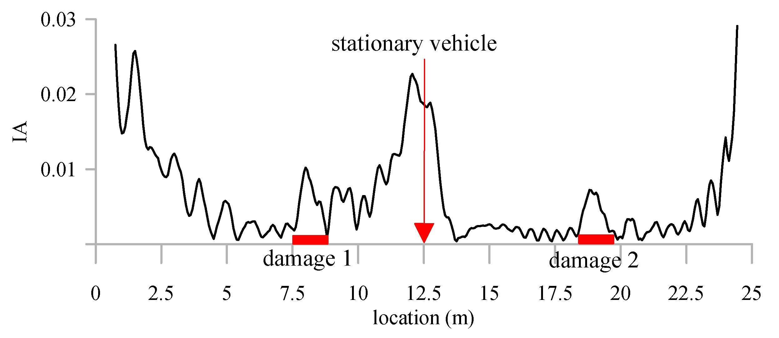 Applsci 12 11625 g010 Applsci 12 11625 g010