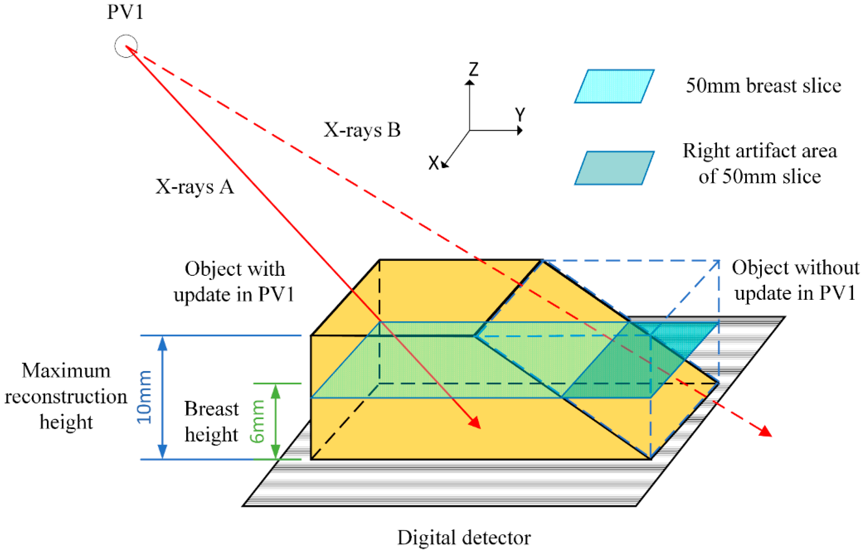 Applsci 12 11627 g001 Applsci 12 11627 g001