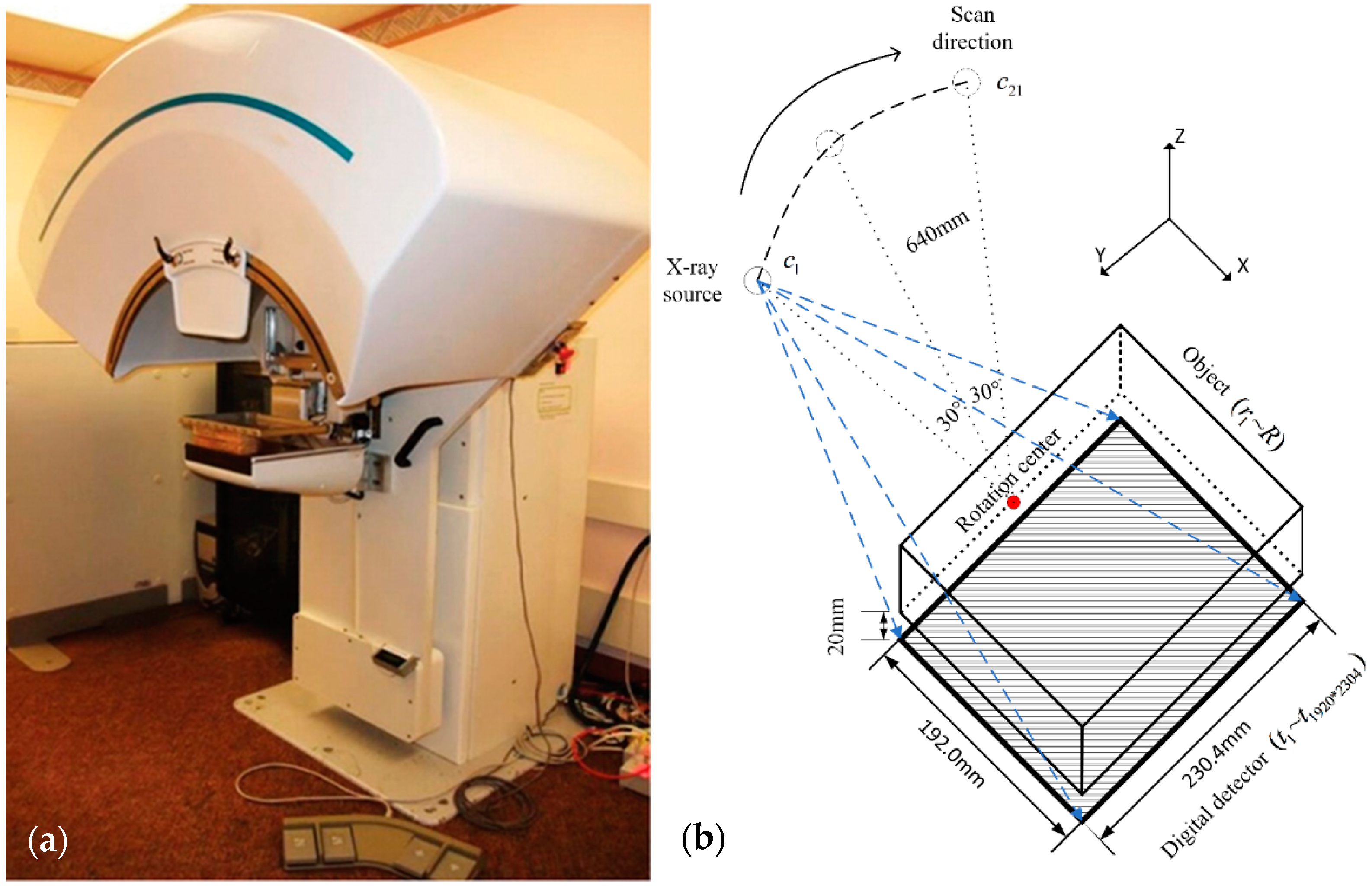 Applsci 12 11627 g002 Applsci 12 11627 g002