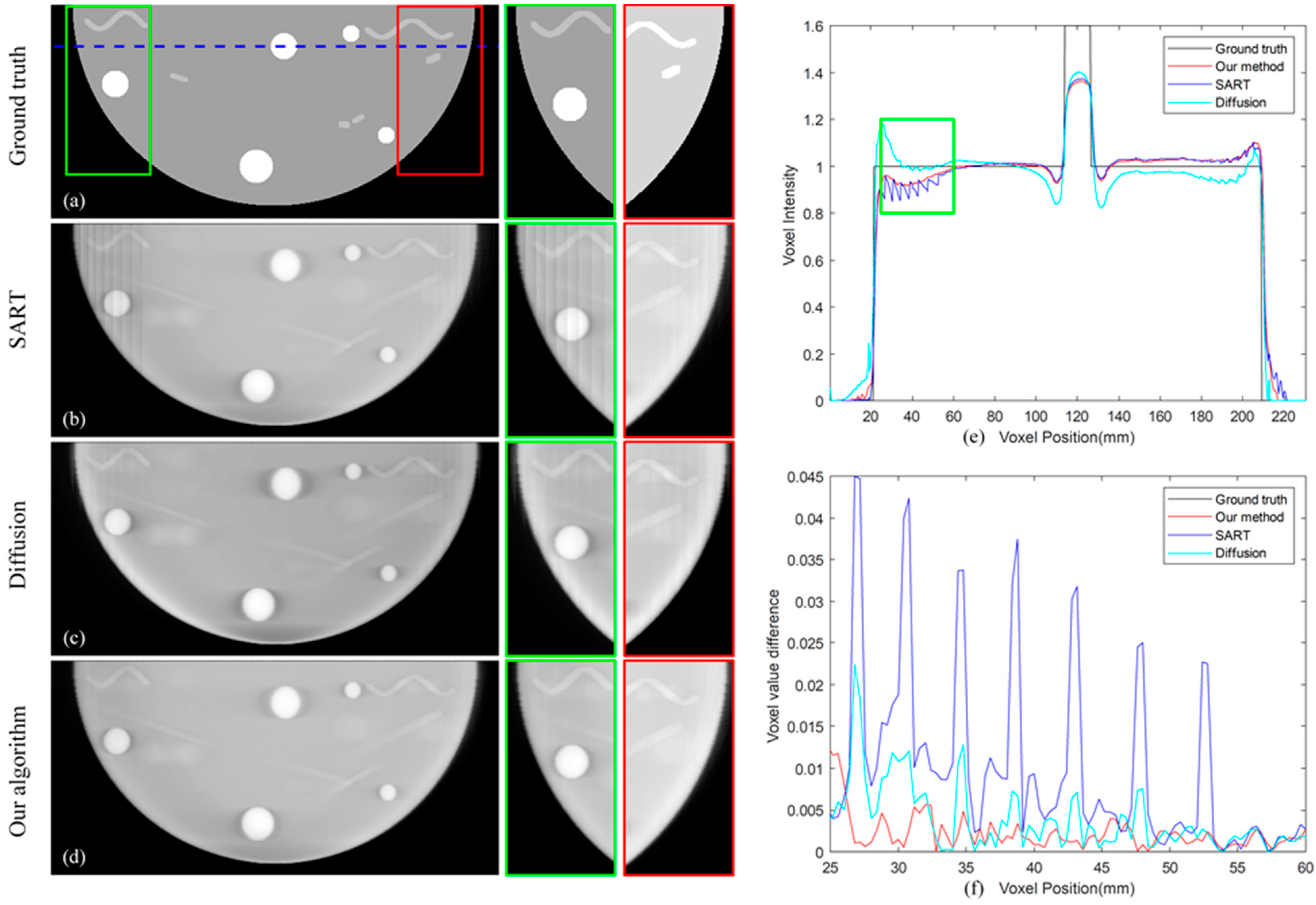 Applsci 12 11627 g007 Applsci 12 11627 g007