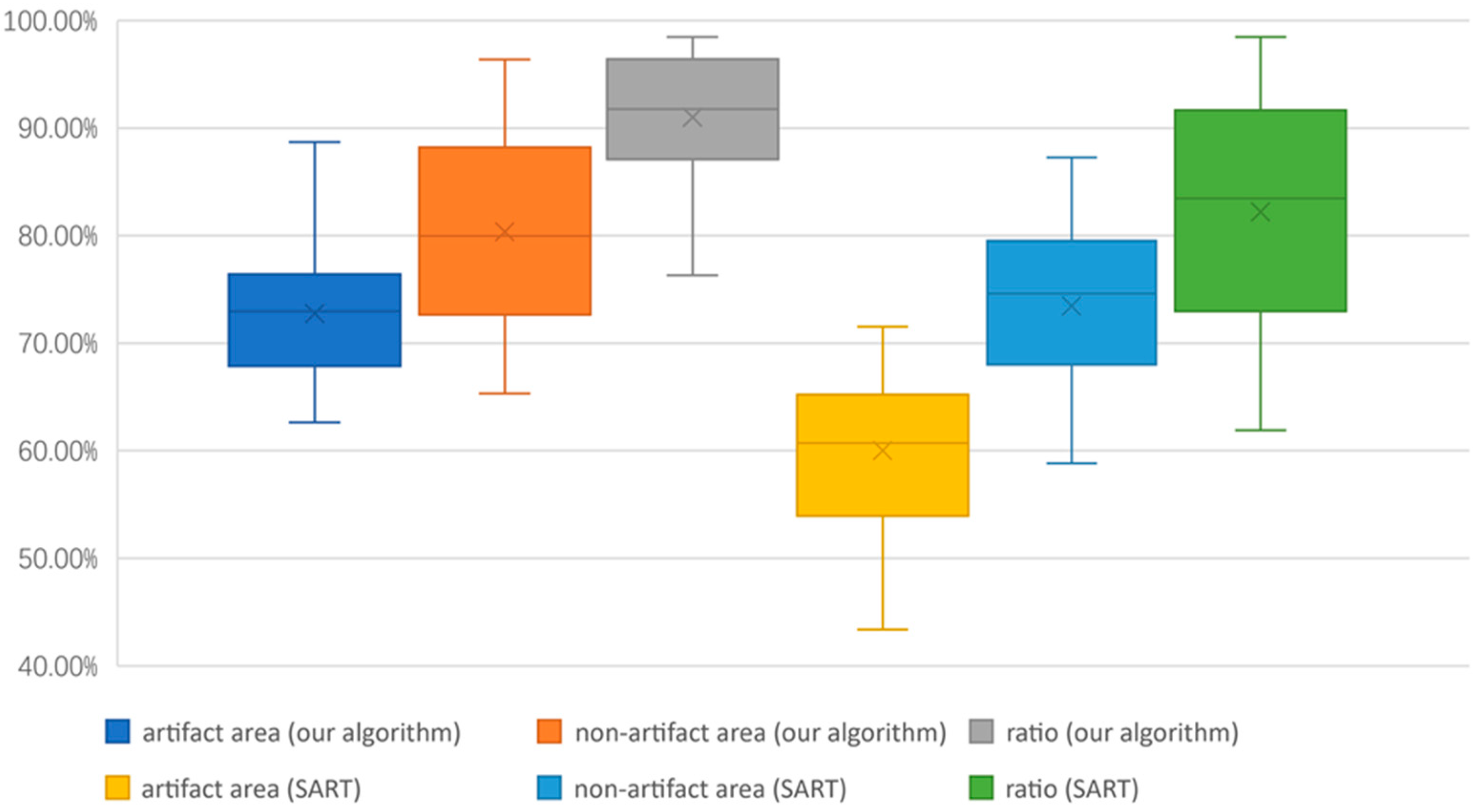 Applsci 12 11627 g009 Applsci 12 11627 g009