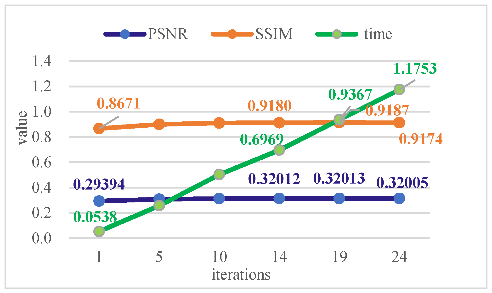 Applsci 12 11628 g003 Applsci 12 11628 g003