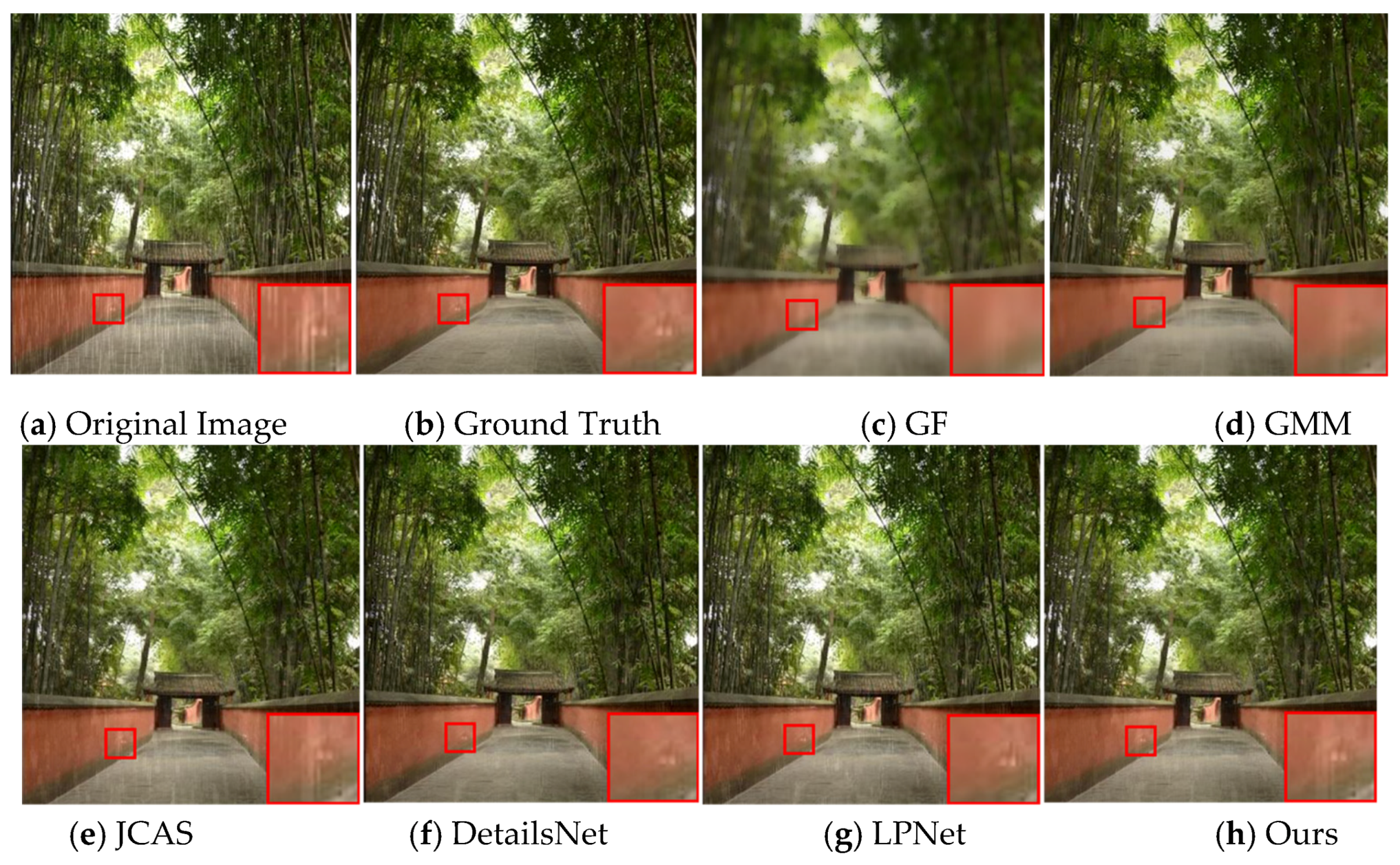 Applsci 12 11628 g007 Applsci 12 11628 g007