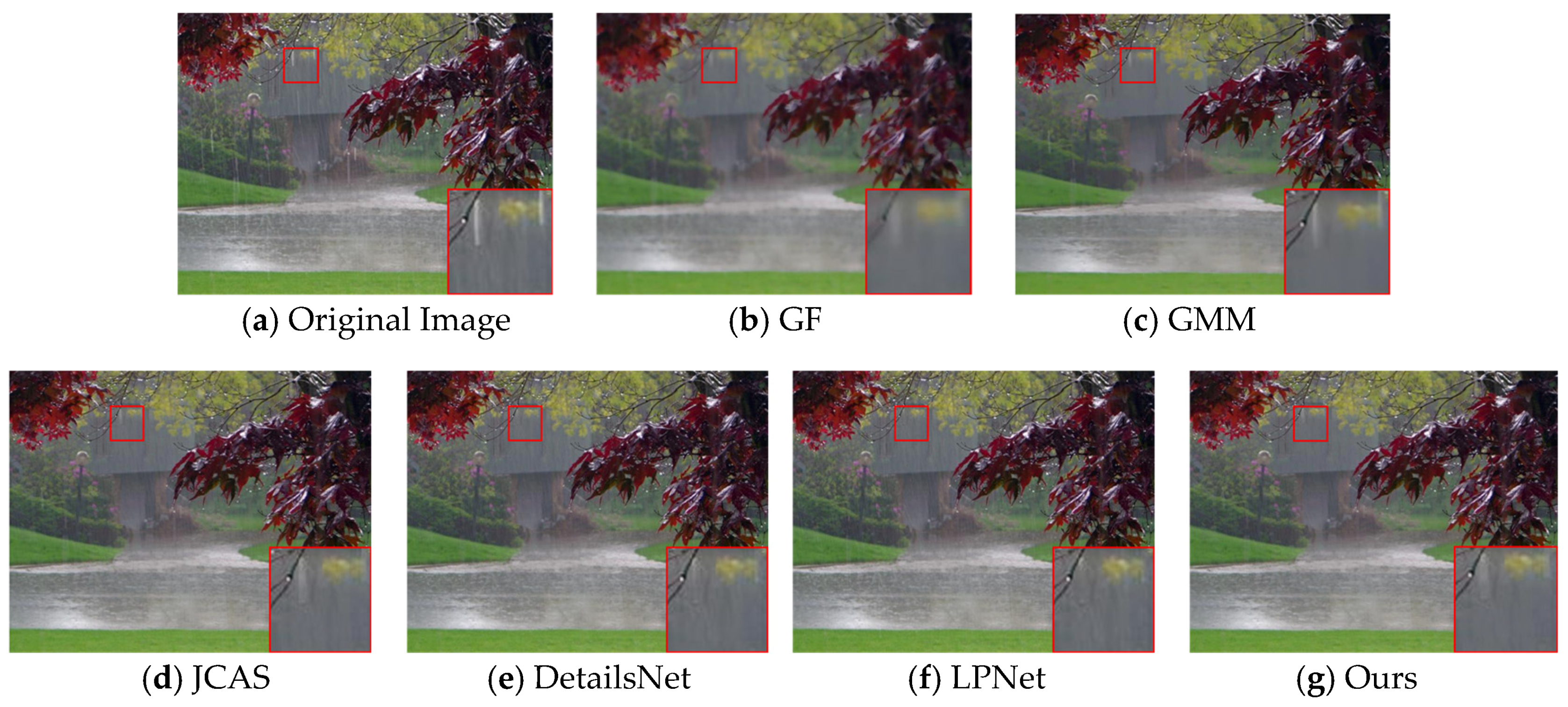 Applsci 12 11628 g008 Applsci 12 11628 g008