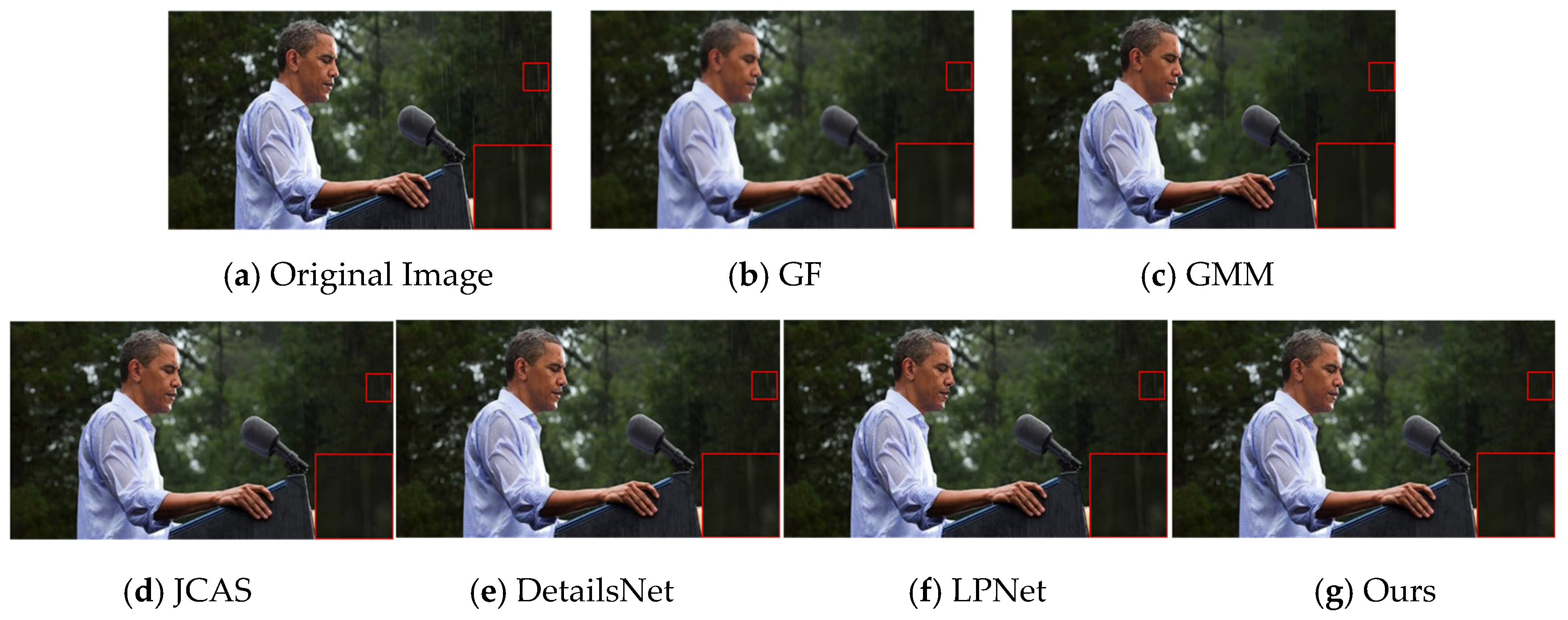 Applsci 12 11628 g009 Applsci 12 11628 g009