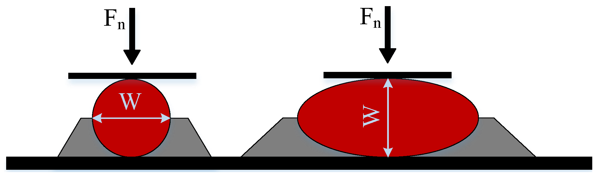 Applsci 12 11629 g002