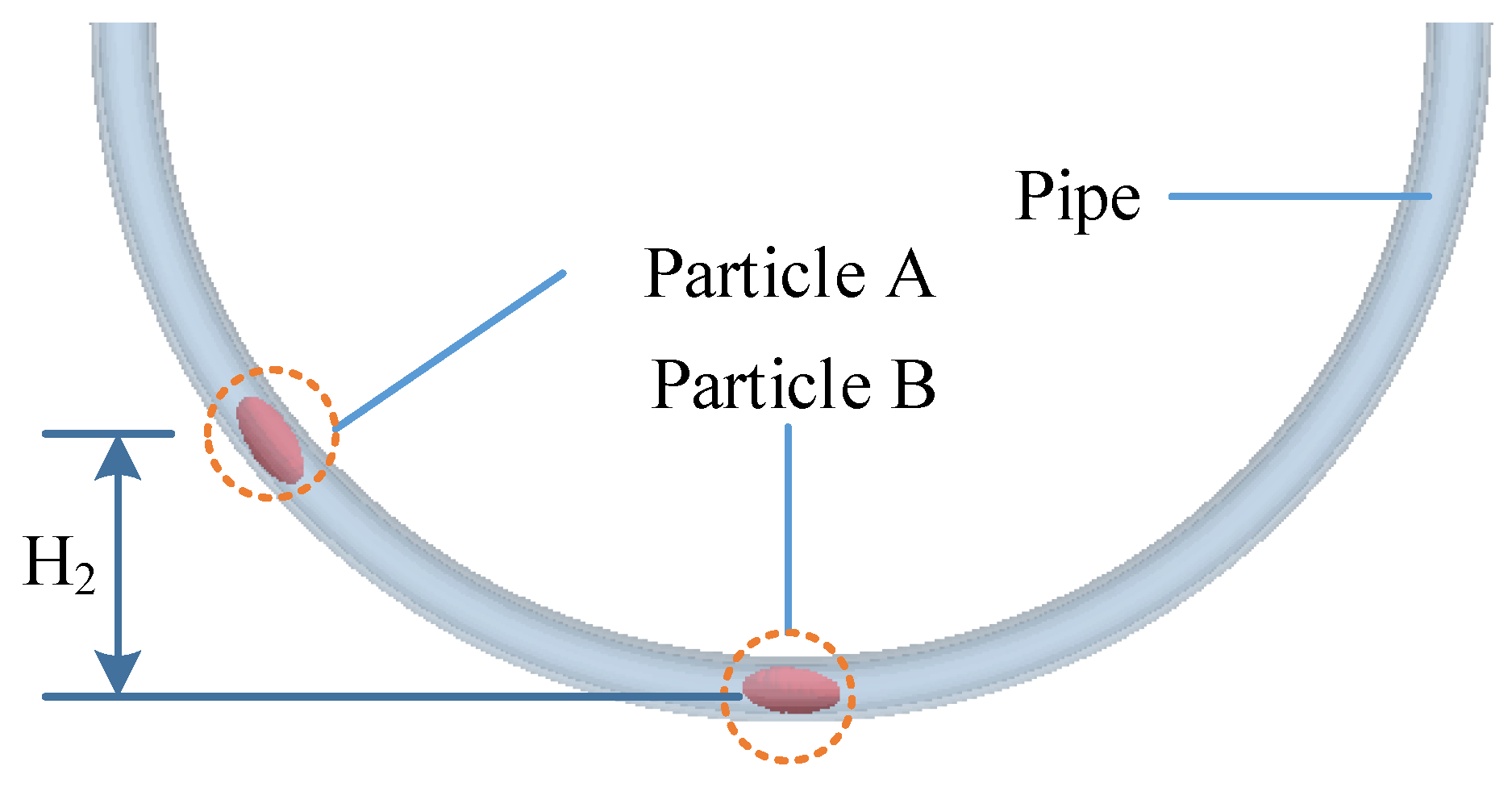 Applsci 12 11629 g012
