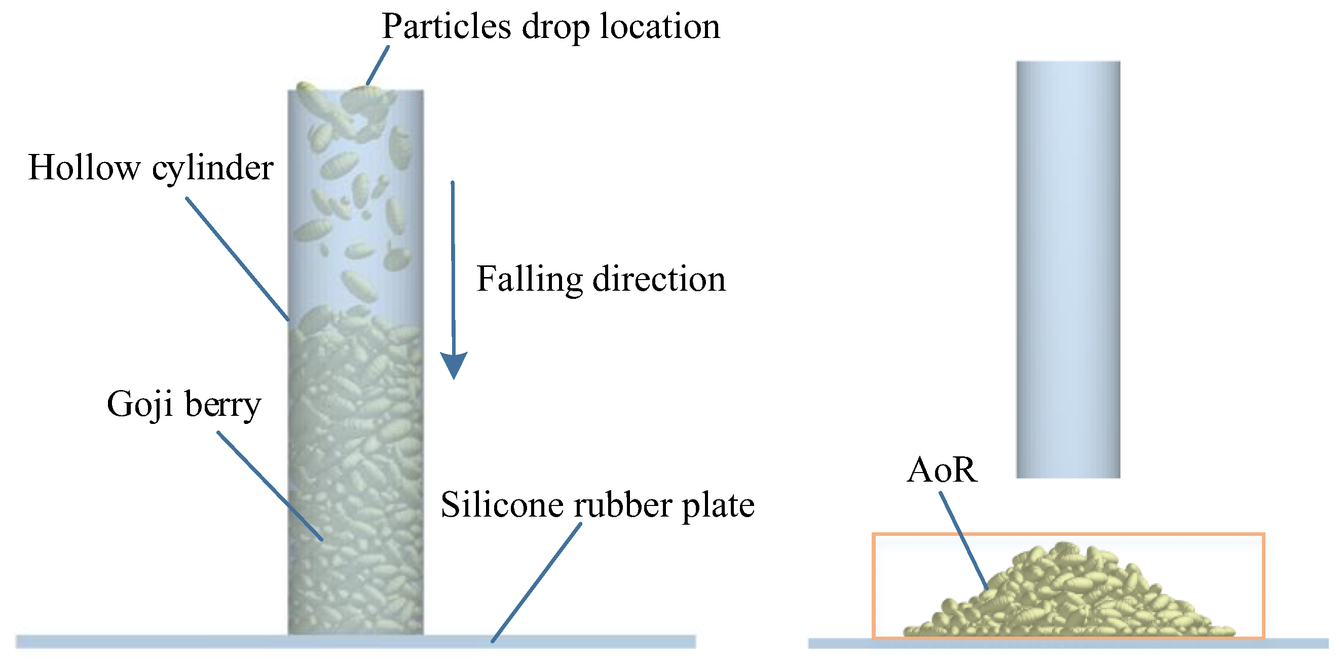 Applsci 12 11629 g015