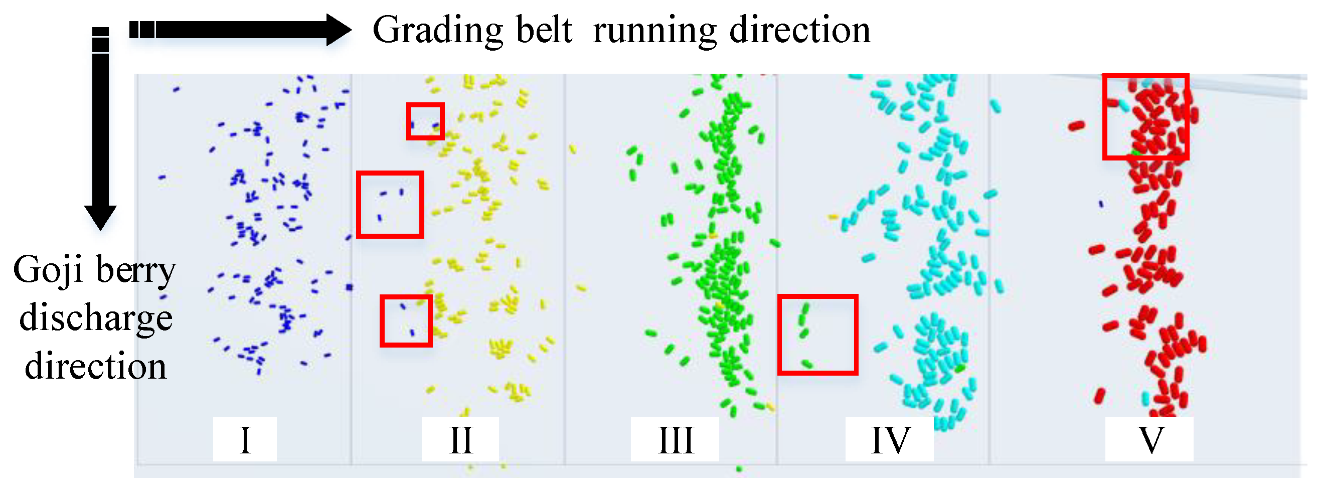 Applsci 12 11629 g018