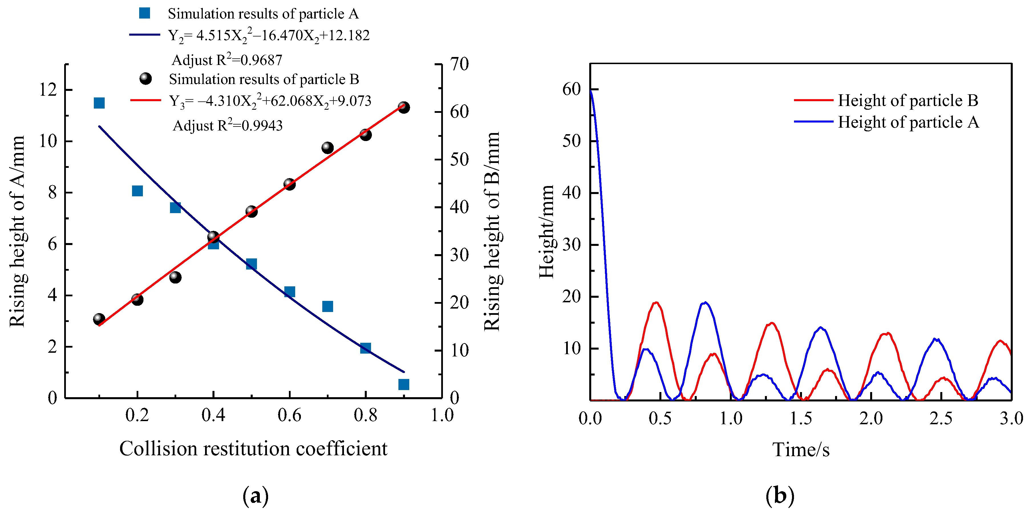 Applsci 12 11629 g020