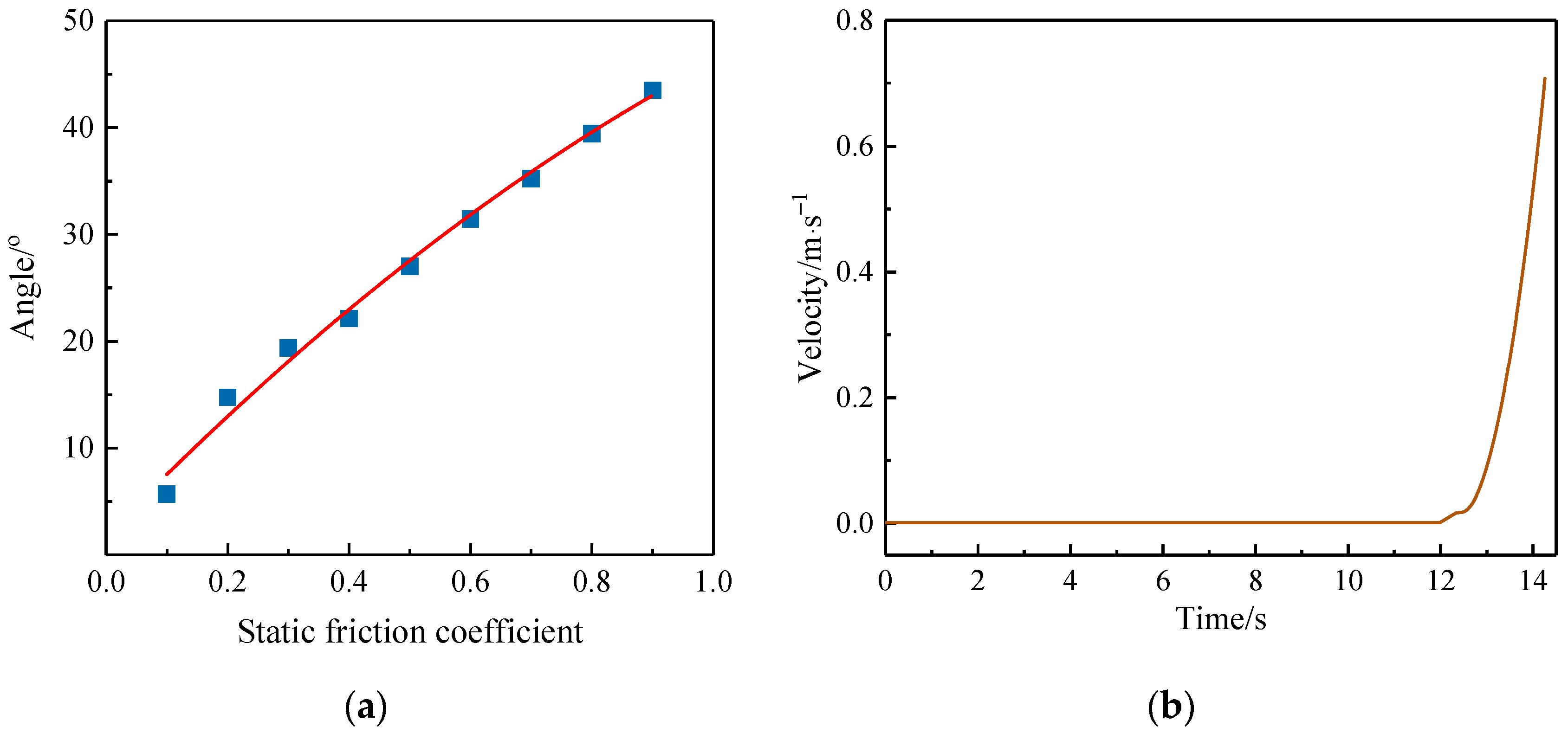 Applsci 12 11629 g021