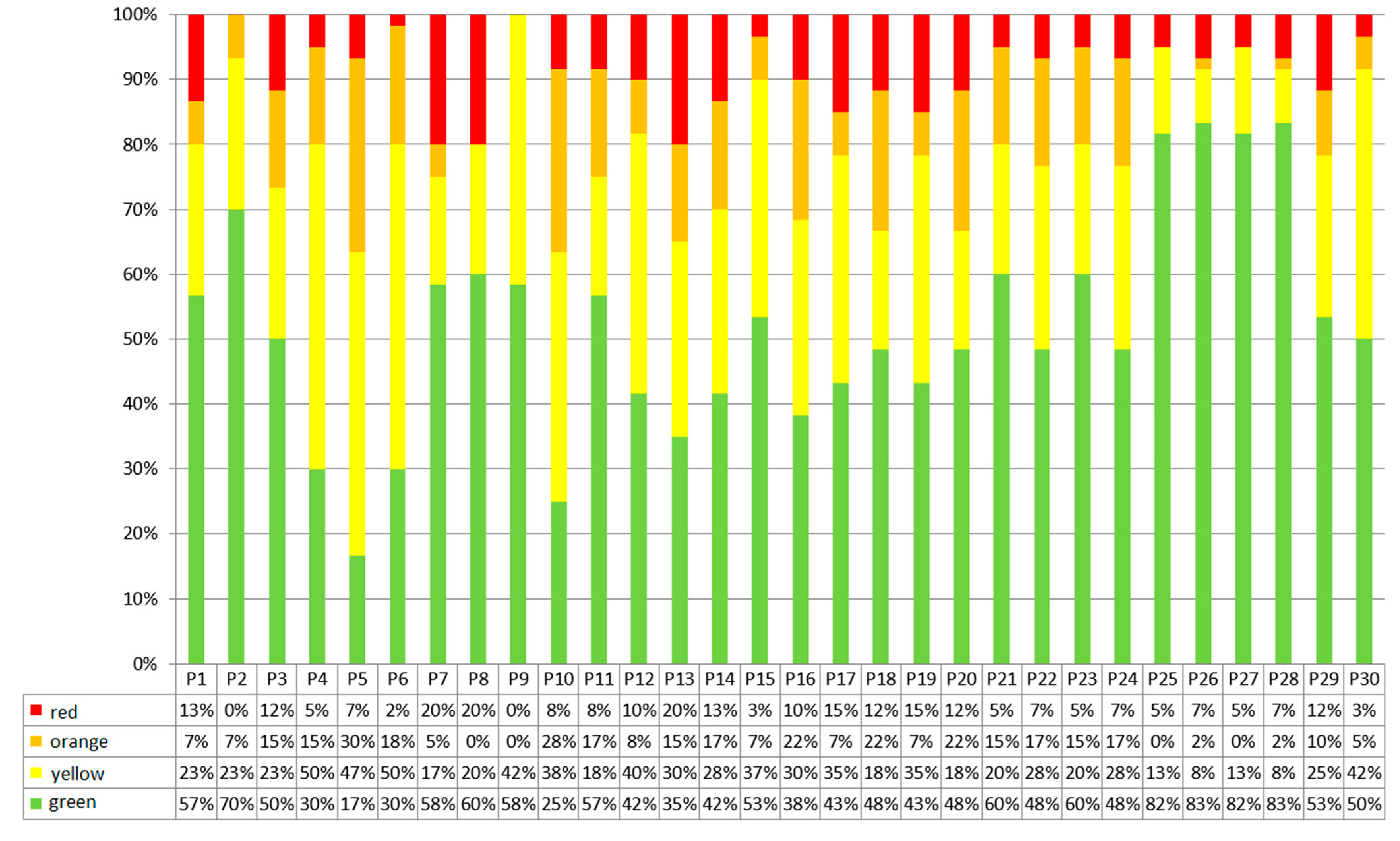 Applsci 12 11634 g003 Applsci 12 11634 g003