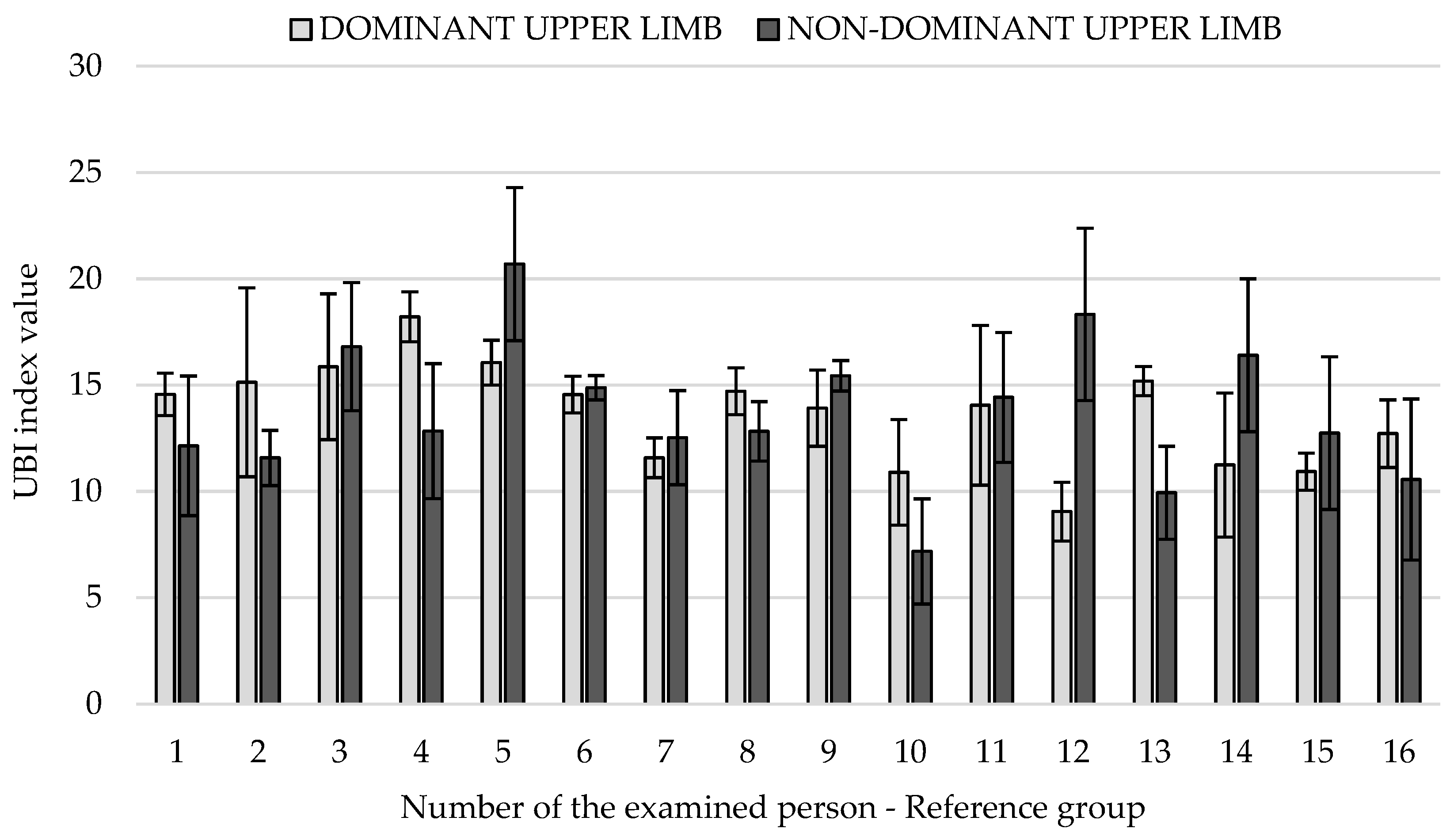 Applsci 12 11634 g004 Applsci 12 11634 g004