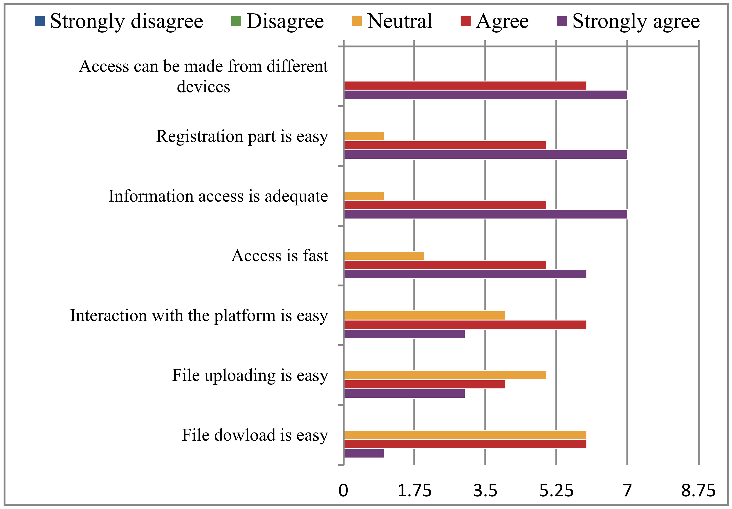 Applsci 12 11635 g003