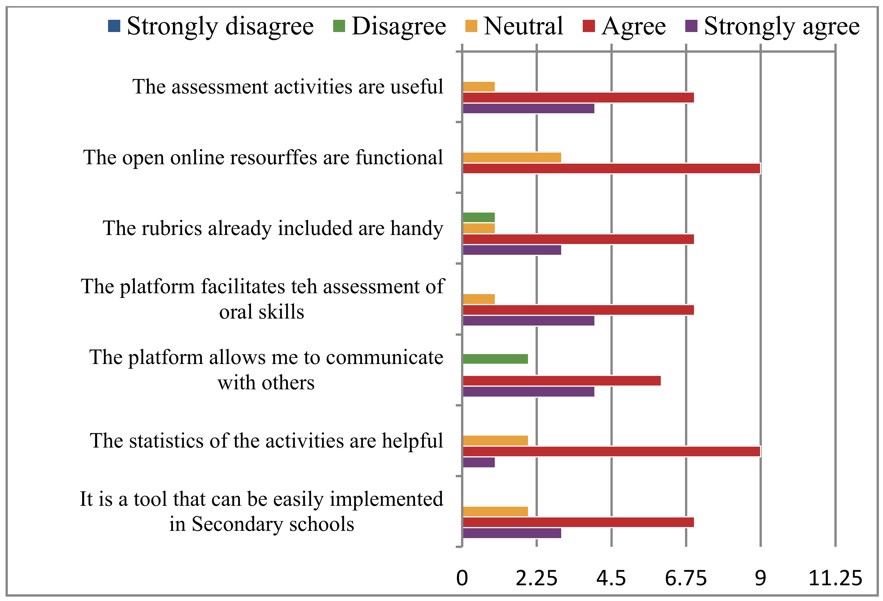 Applsci 12 11635 g004