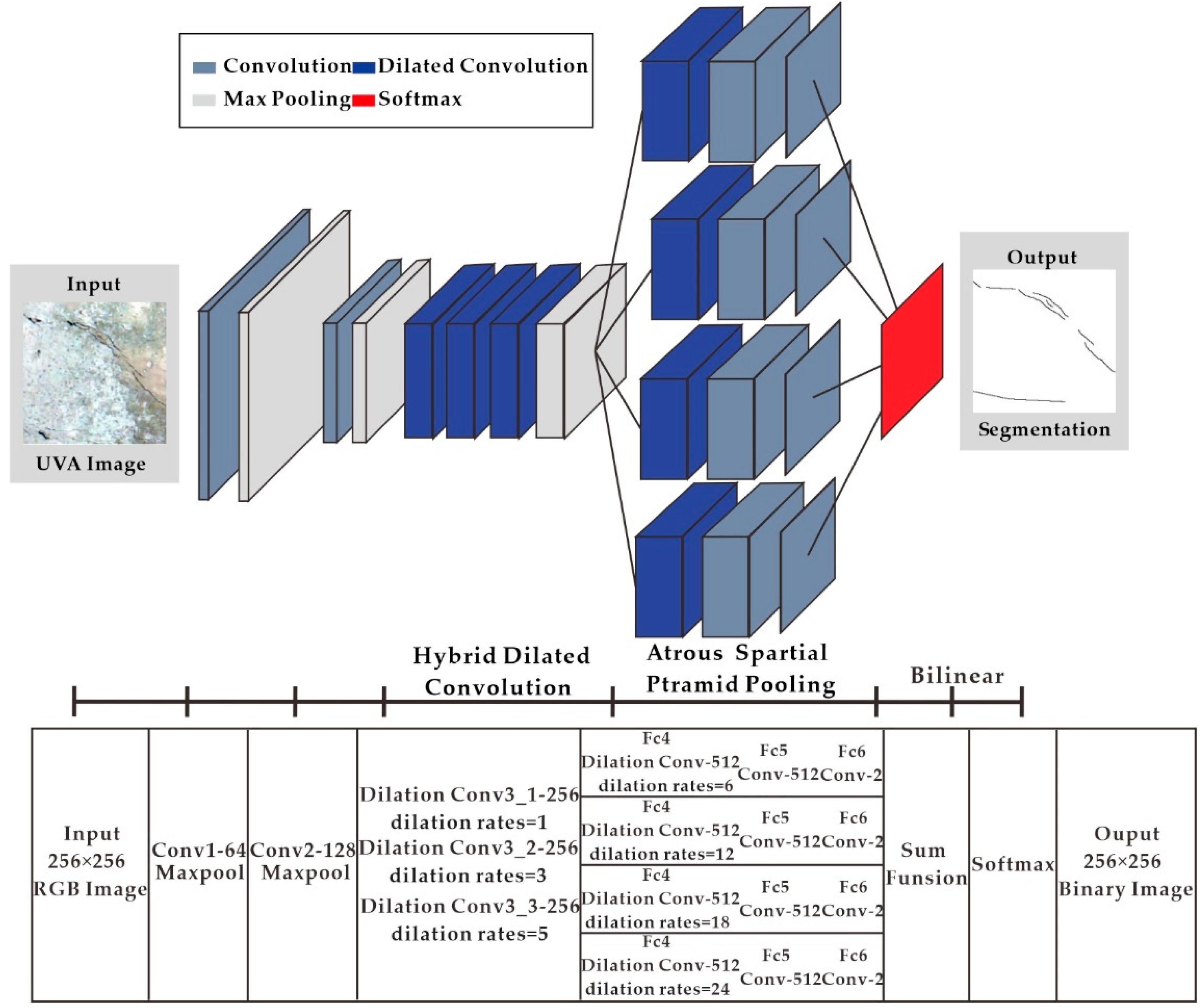 Applsci 12 11638 g004