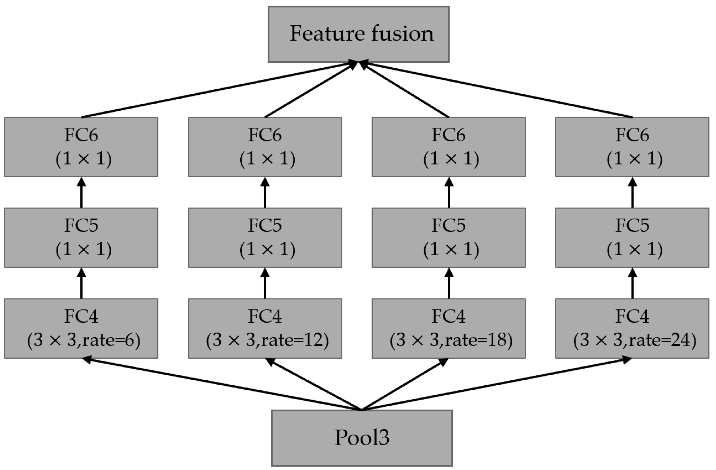 Applsci 12 11638 g005