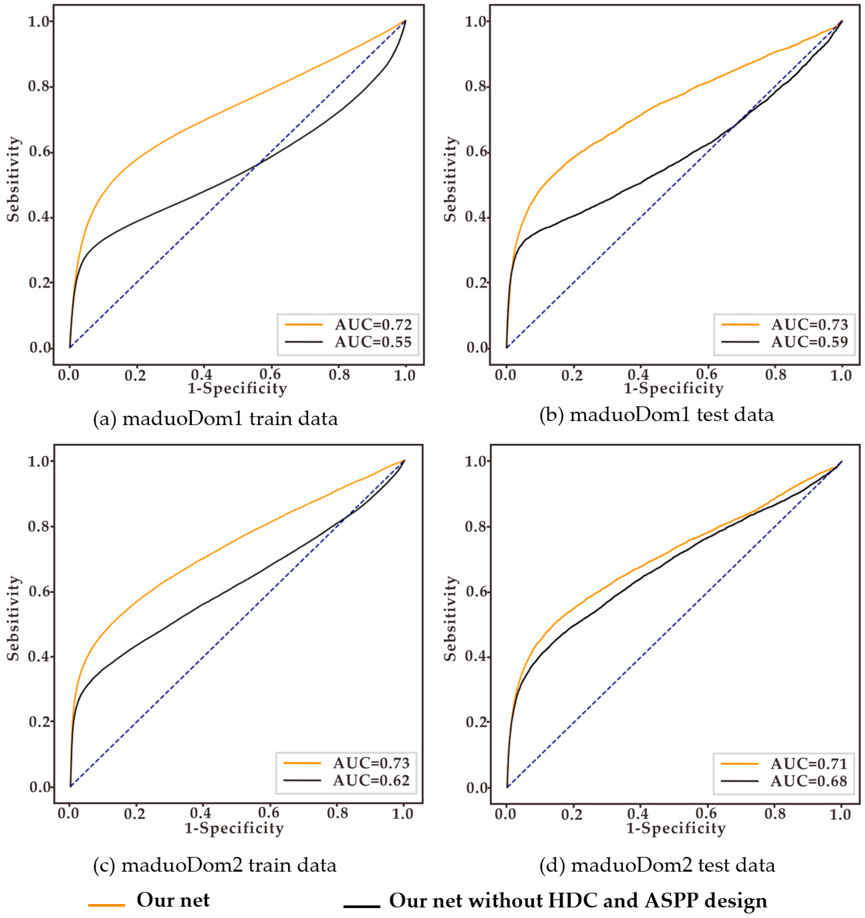 Applsci 12 11638 g009
