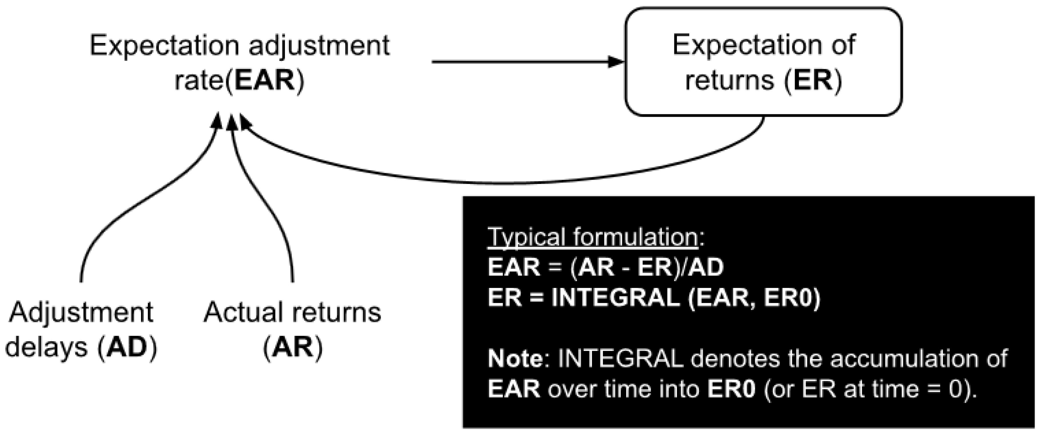 Applsci 12 11642 g004