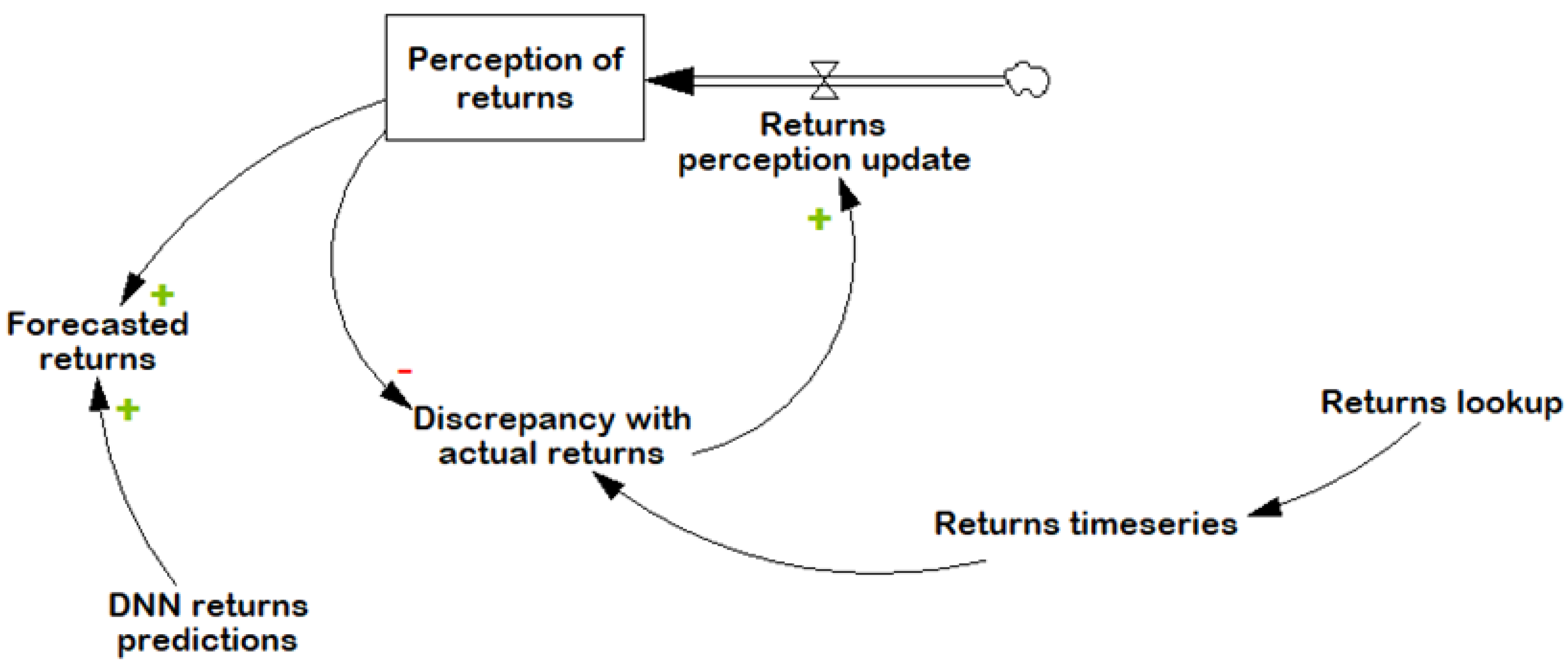 Applsci 12 11642 g006