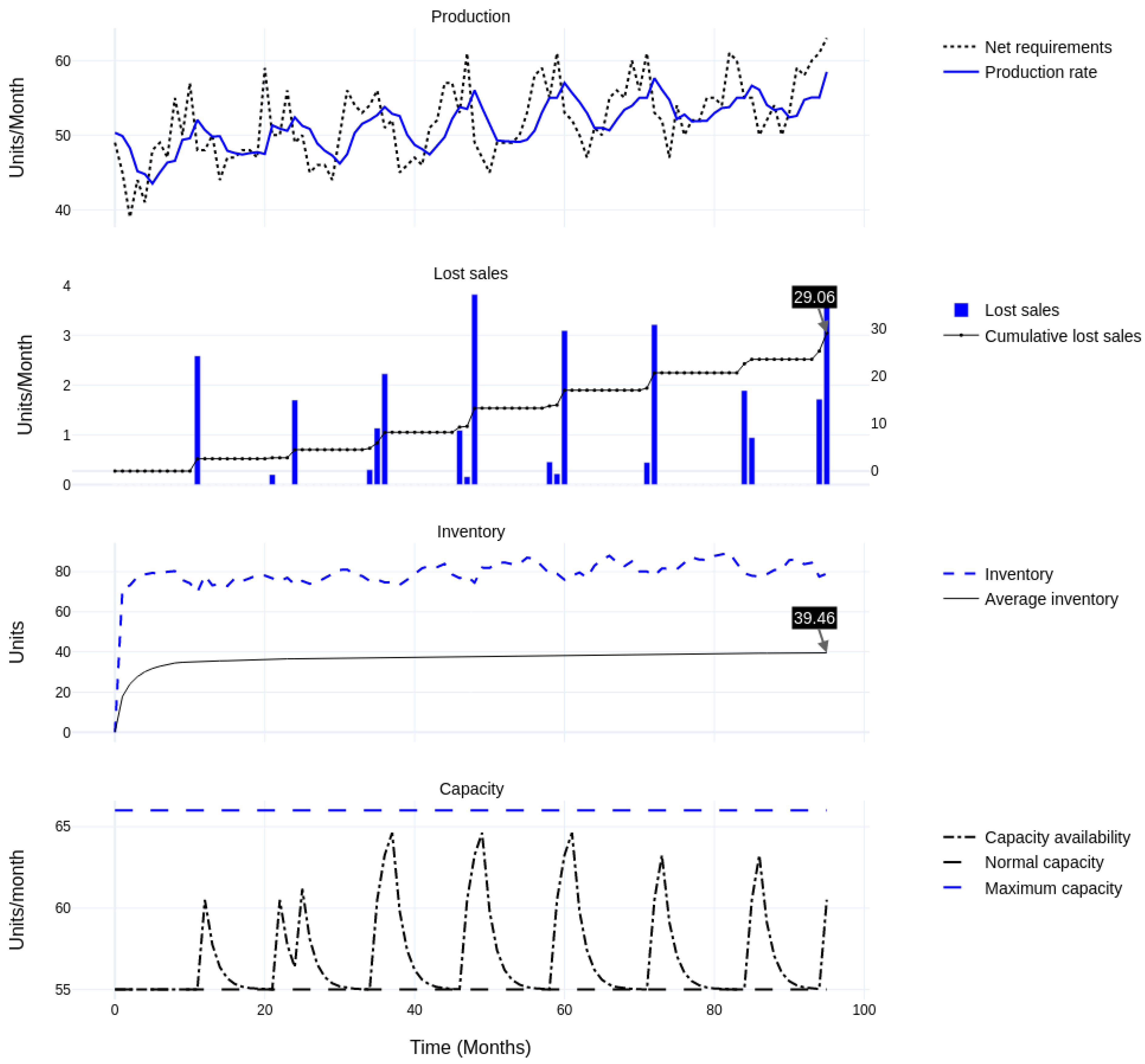 Applsci 12 11642 g011