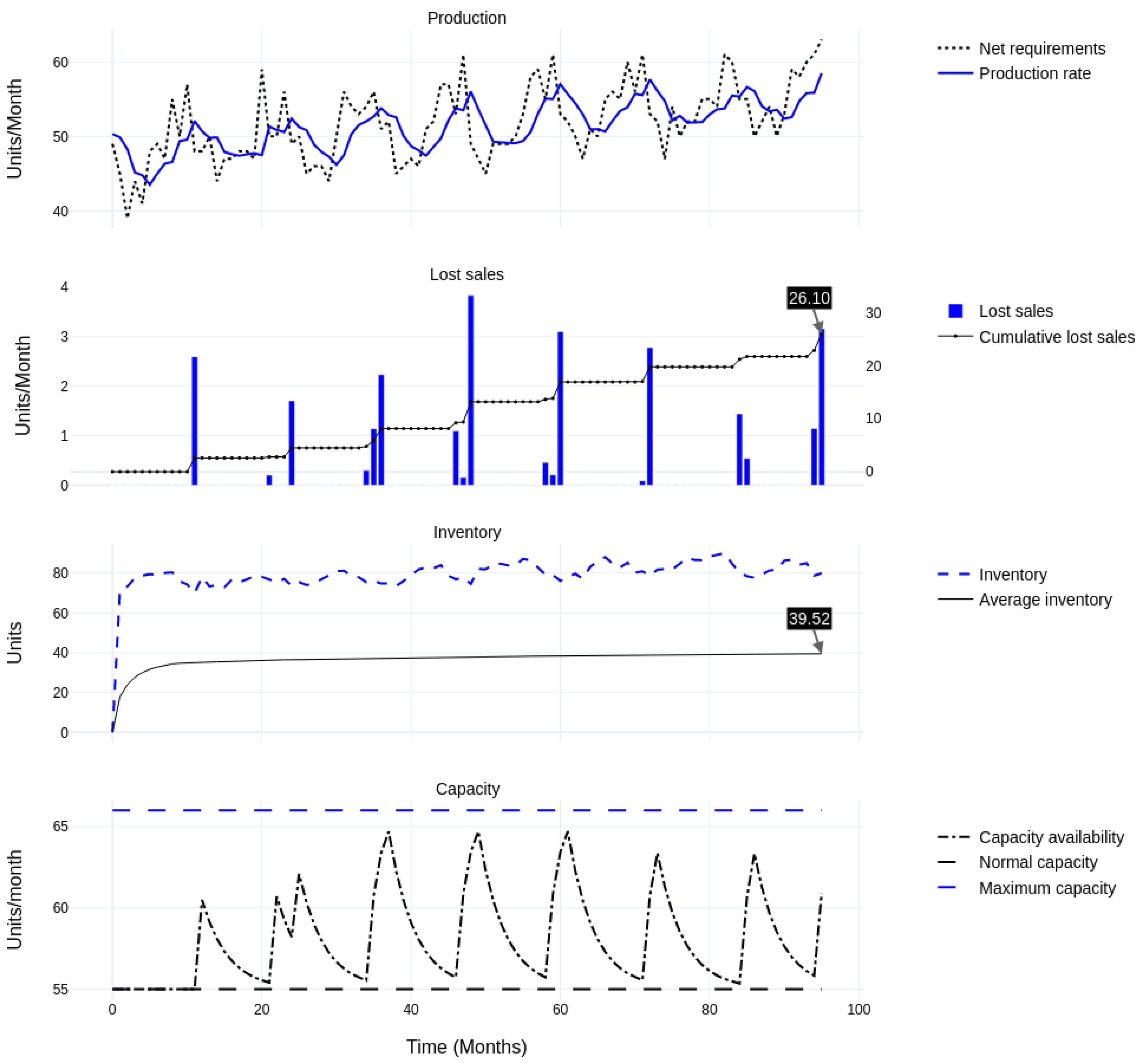Applsci 12 11642 g013