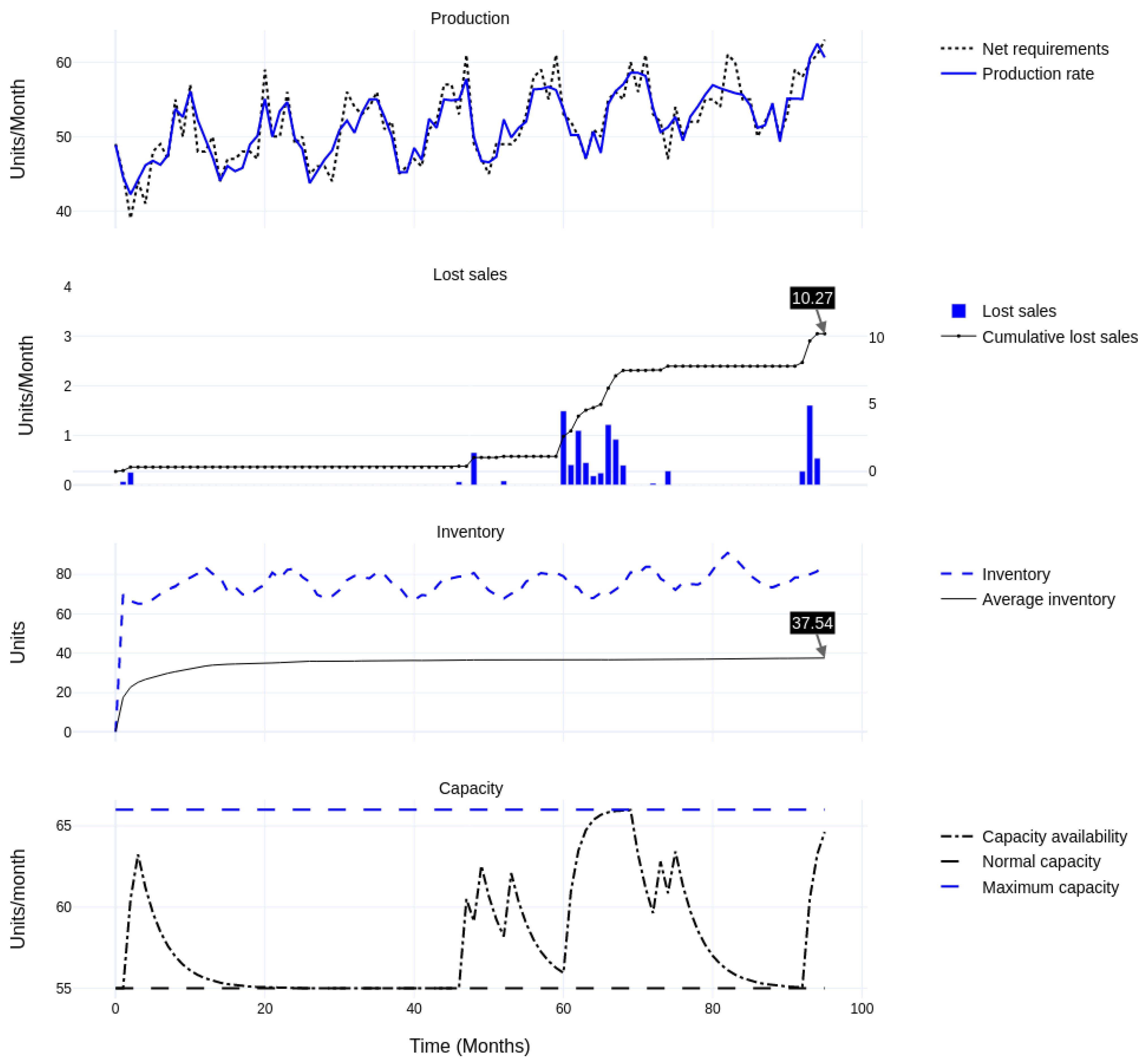 Applsci 12 11642 g014