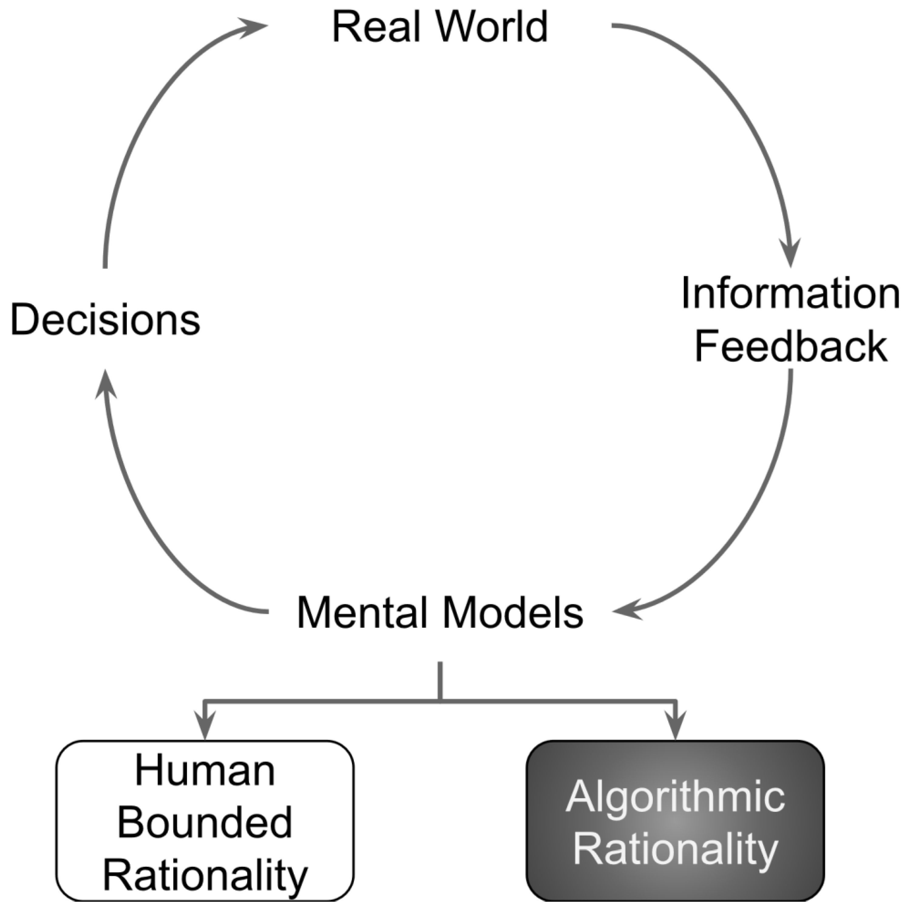 Applsci 12 11642 g016