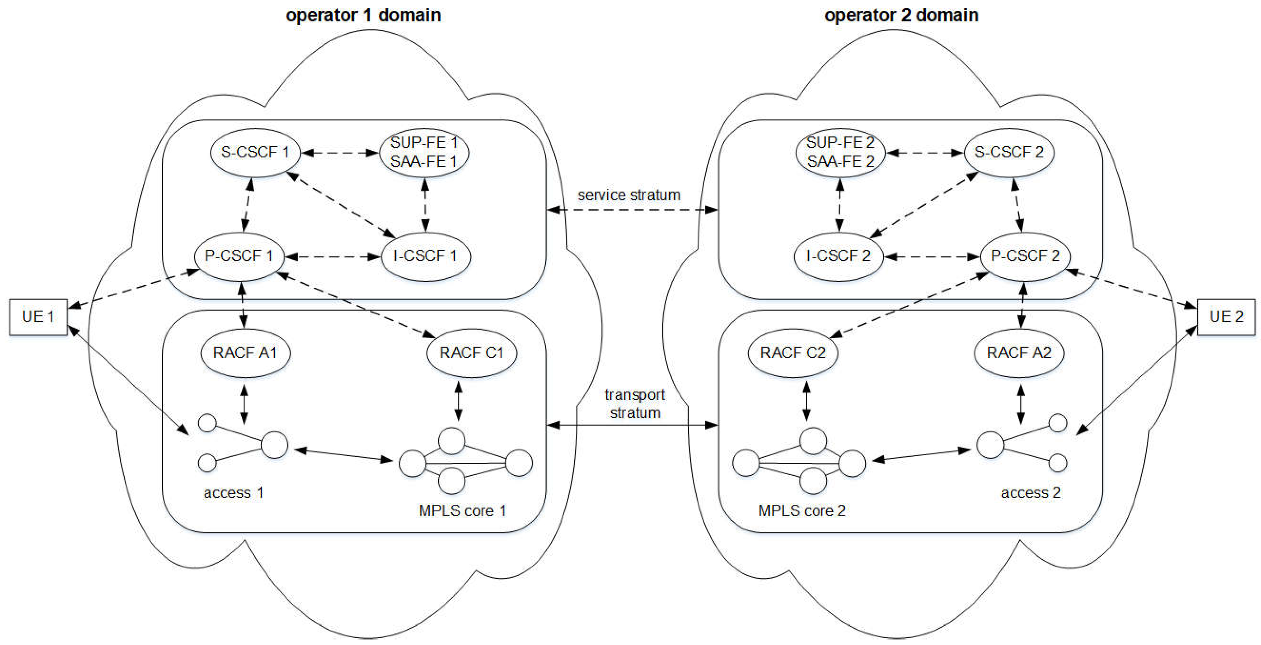 Applsci 12 11643 g001