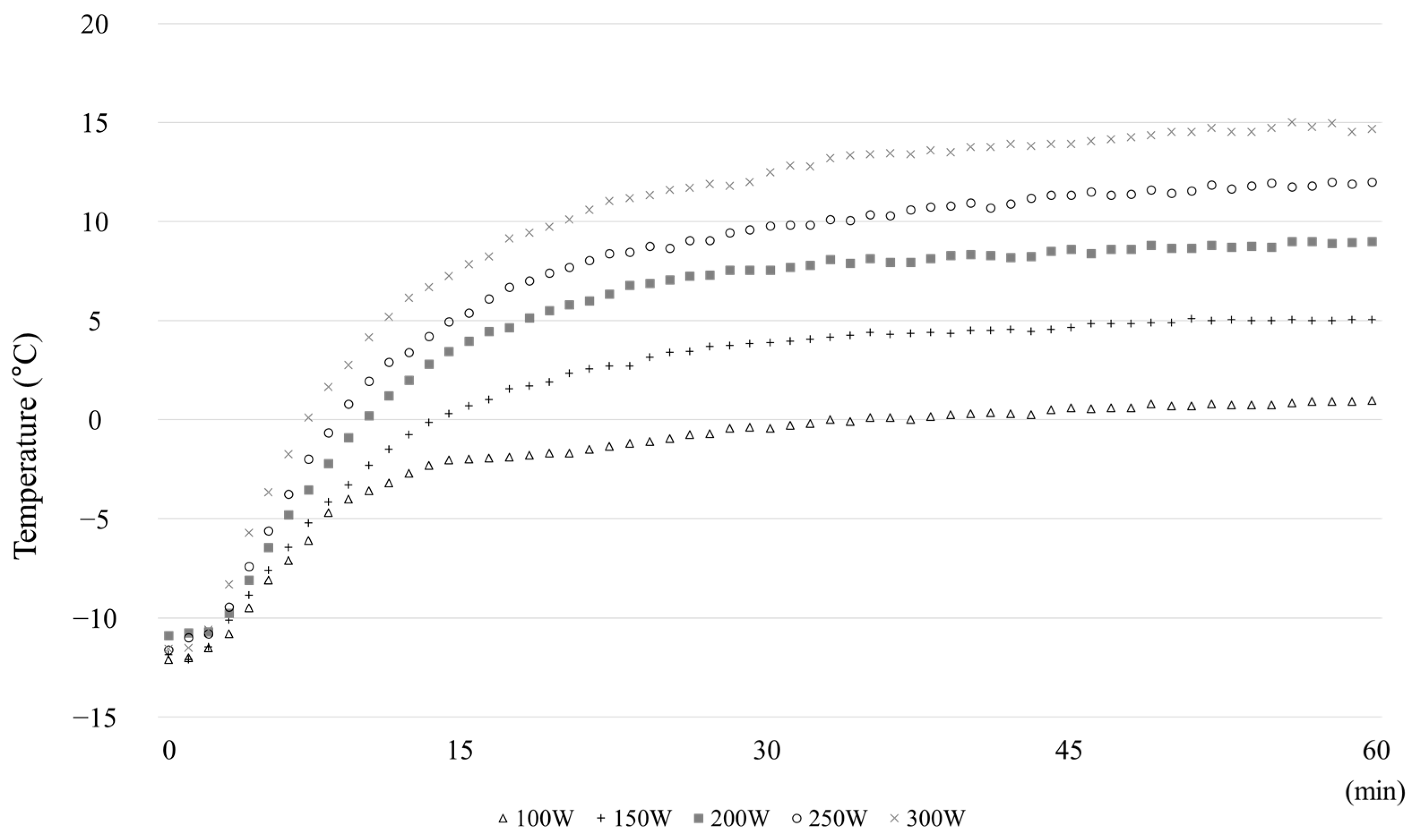 Applsci 12 11645 g006 550
