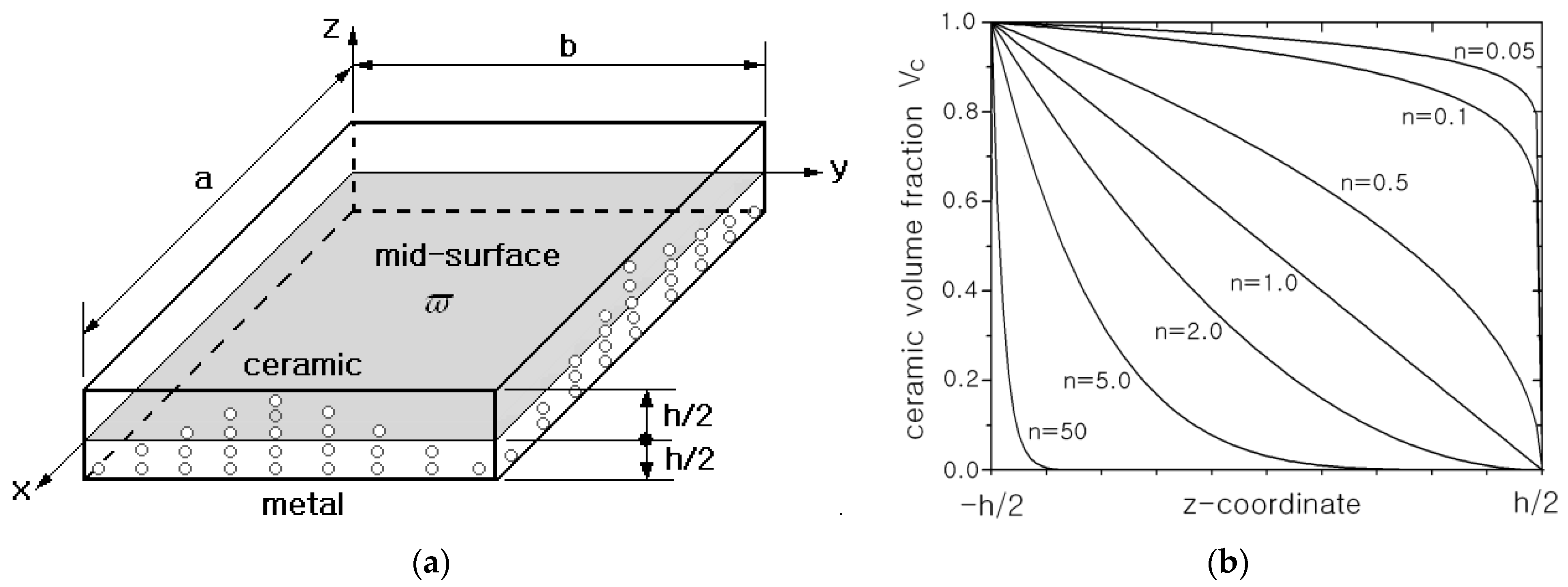 Applsci 12 11648 g001