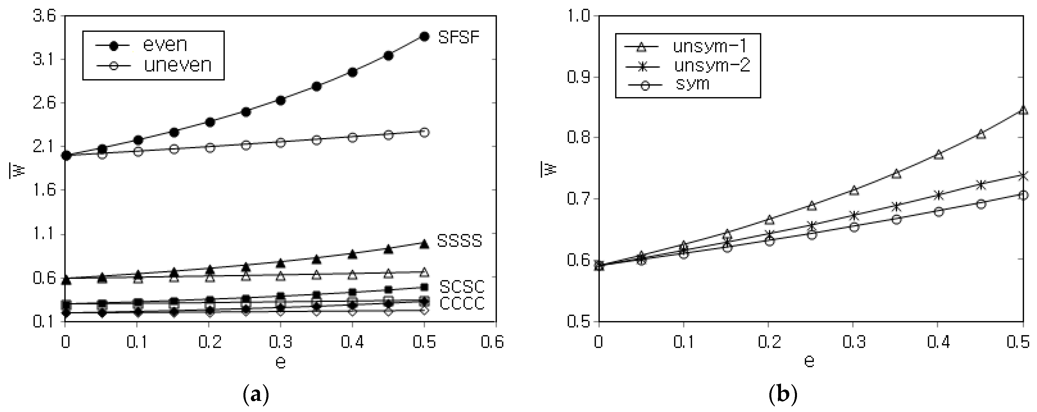 Applsci 12 11648 g005