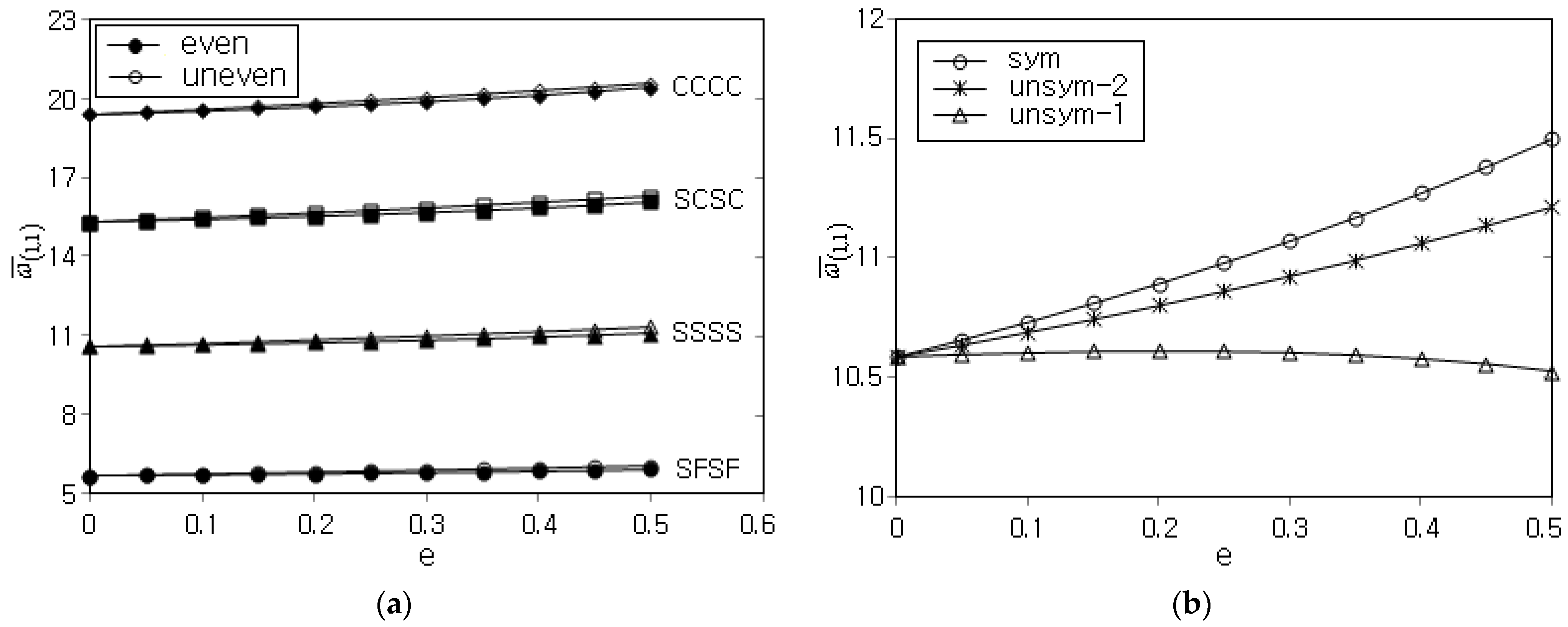 Applsci 12 11648 g008