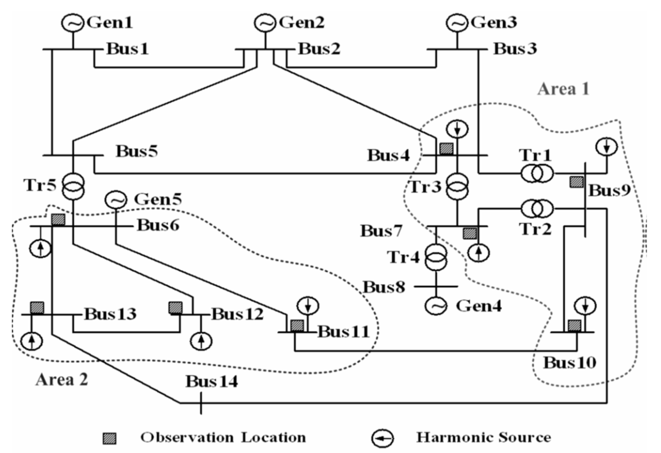 Applsci 12 11649 g003