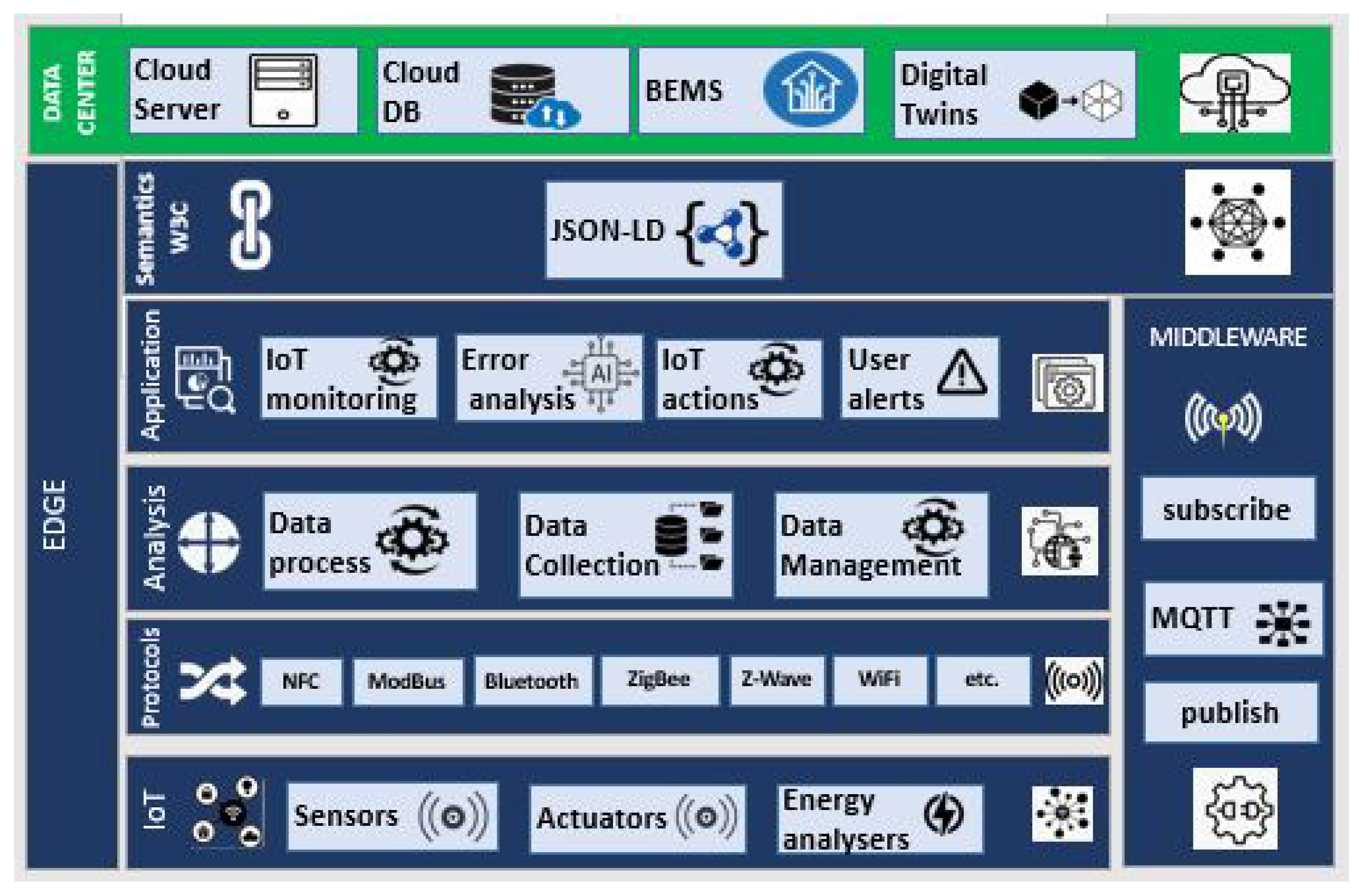 Applsci 12 11650 g002