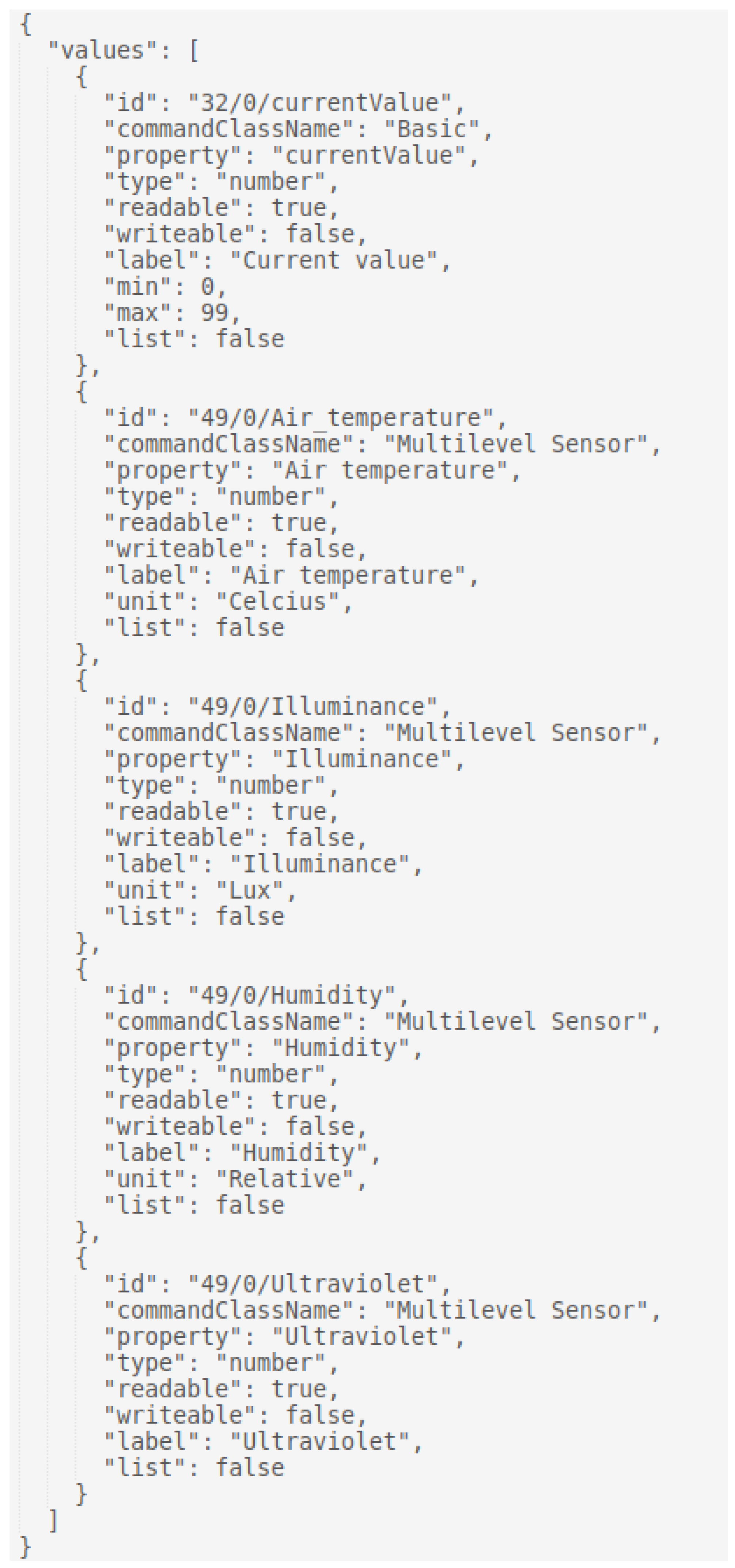 Applsci 12 11650 g006
