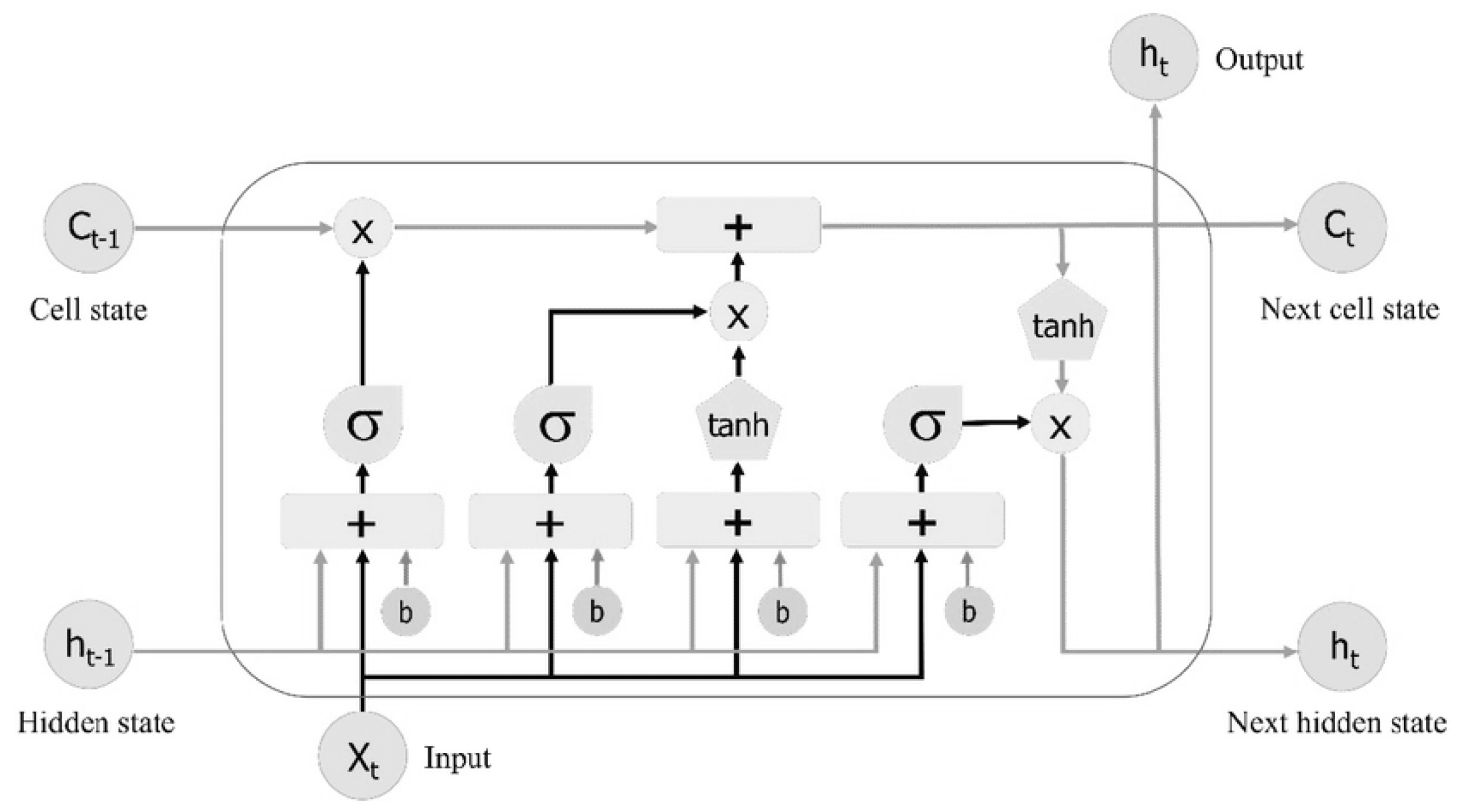 Applsci 12 11650 g008