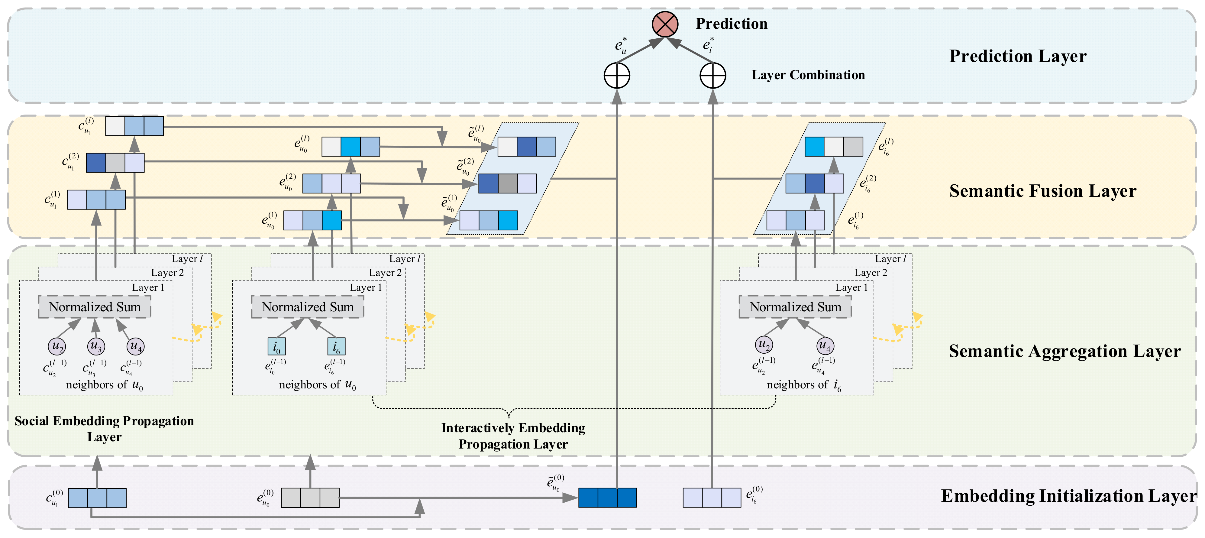 Applsci 12 11653 g006 Applsci 12 11653 g006