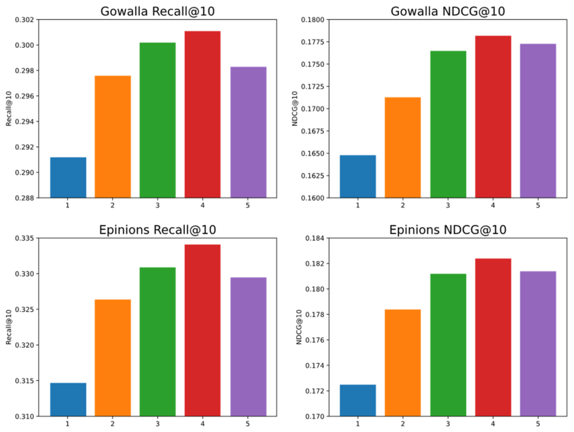 Applsci 12 11653 g007 Applsci 12 11653 g007