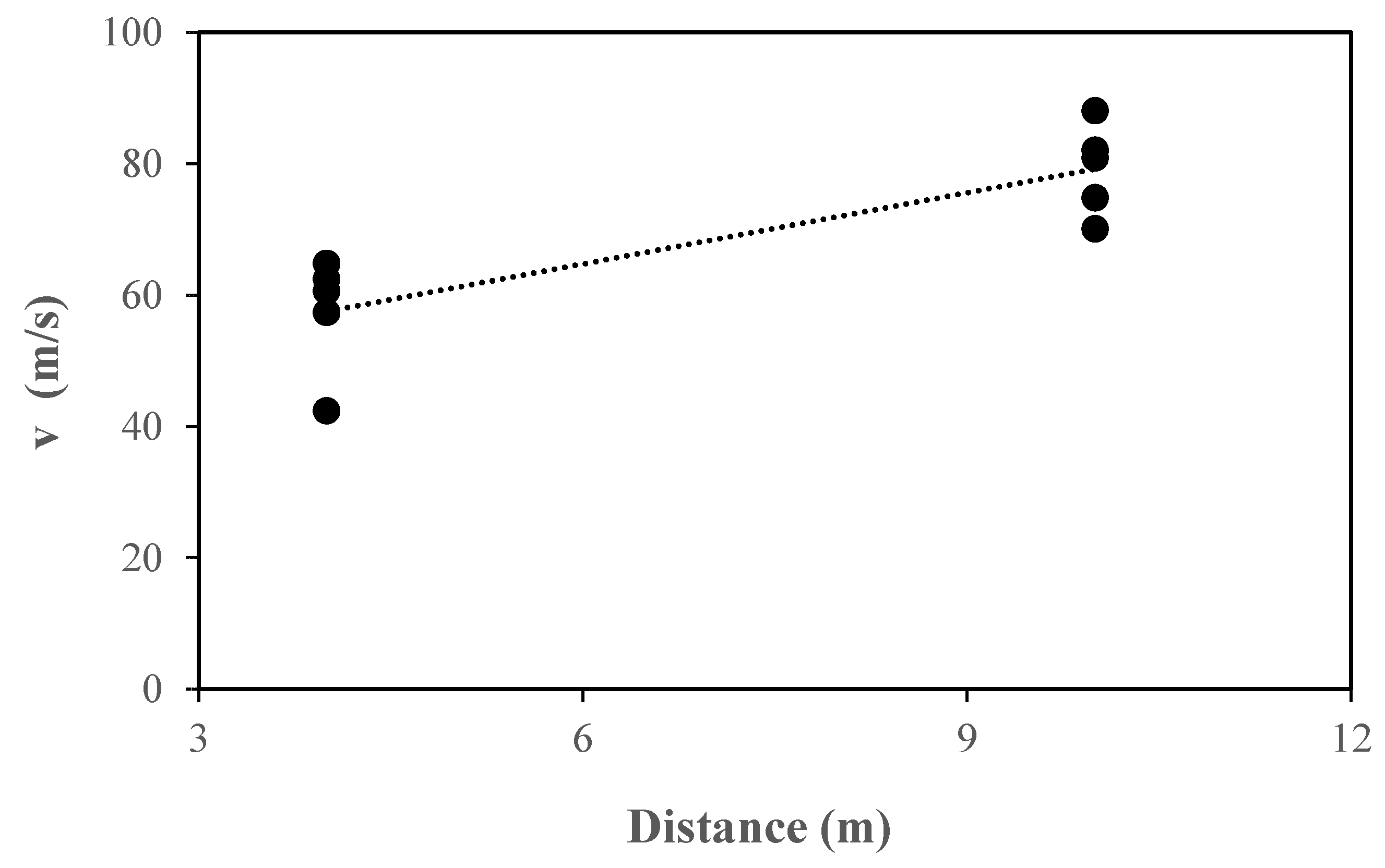 Applsci 12 11654 g005 Applsci 12 11654 g005