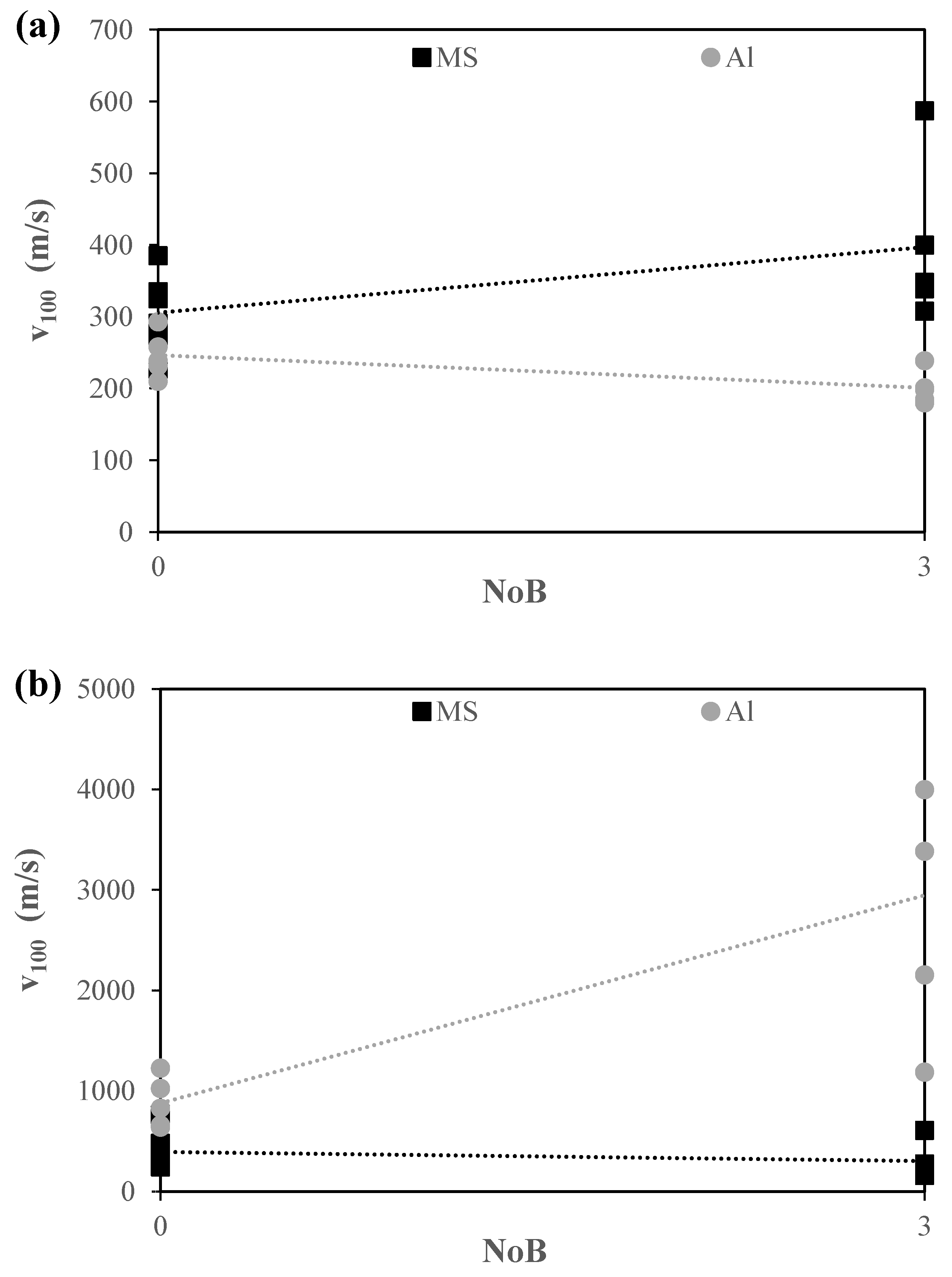 Applsci 12 11654 g007 Applsci 12 11654 g007