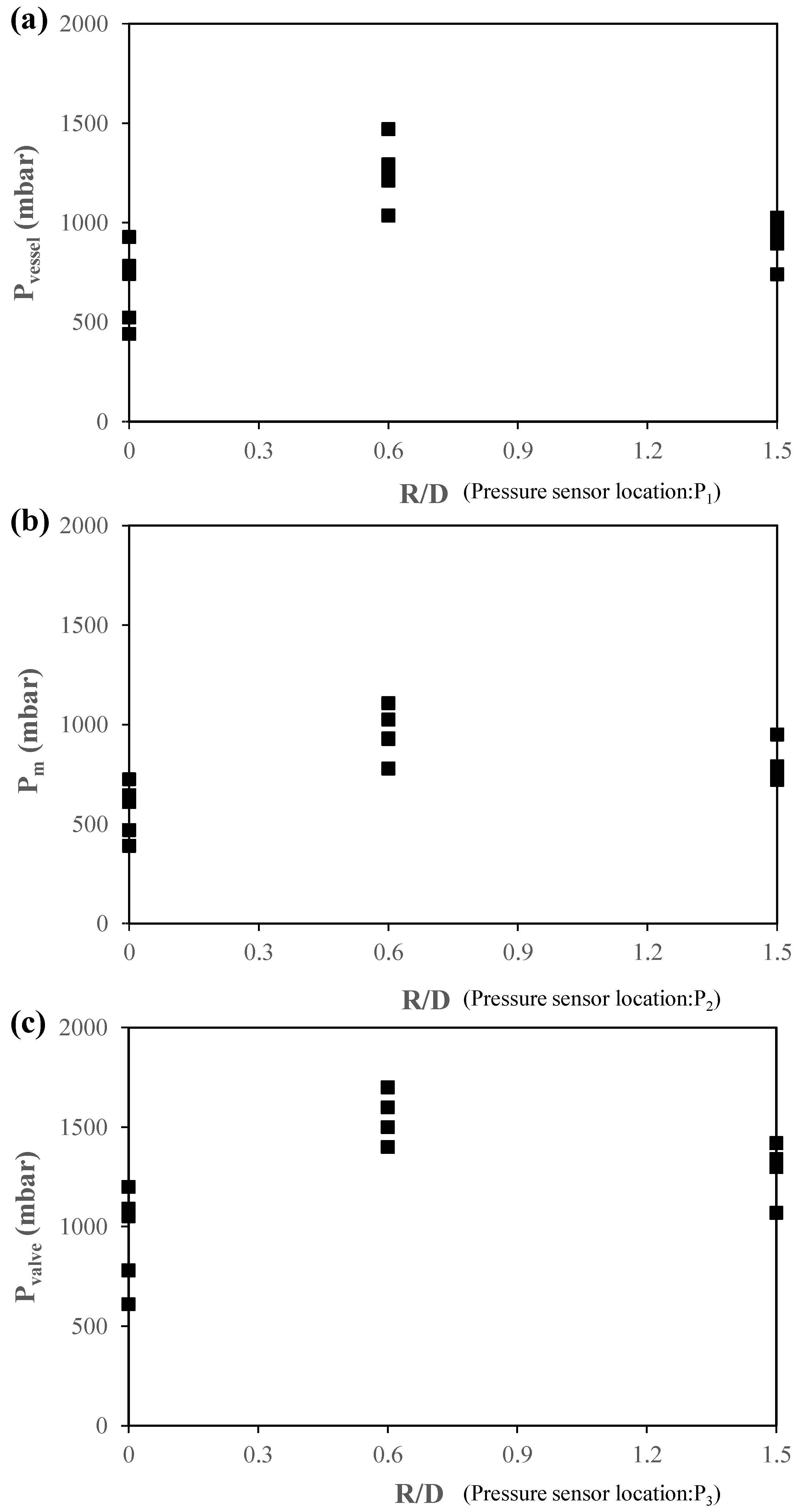 Applsci 12 11654 g008 Applsci 12 11654 g008