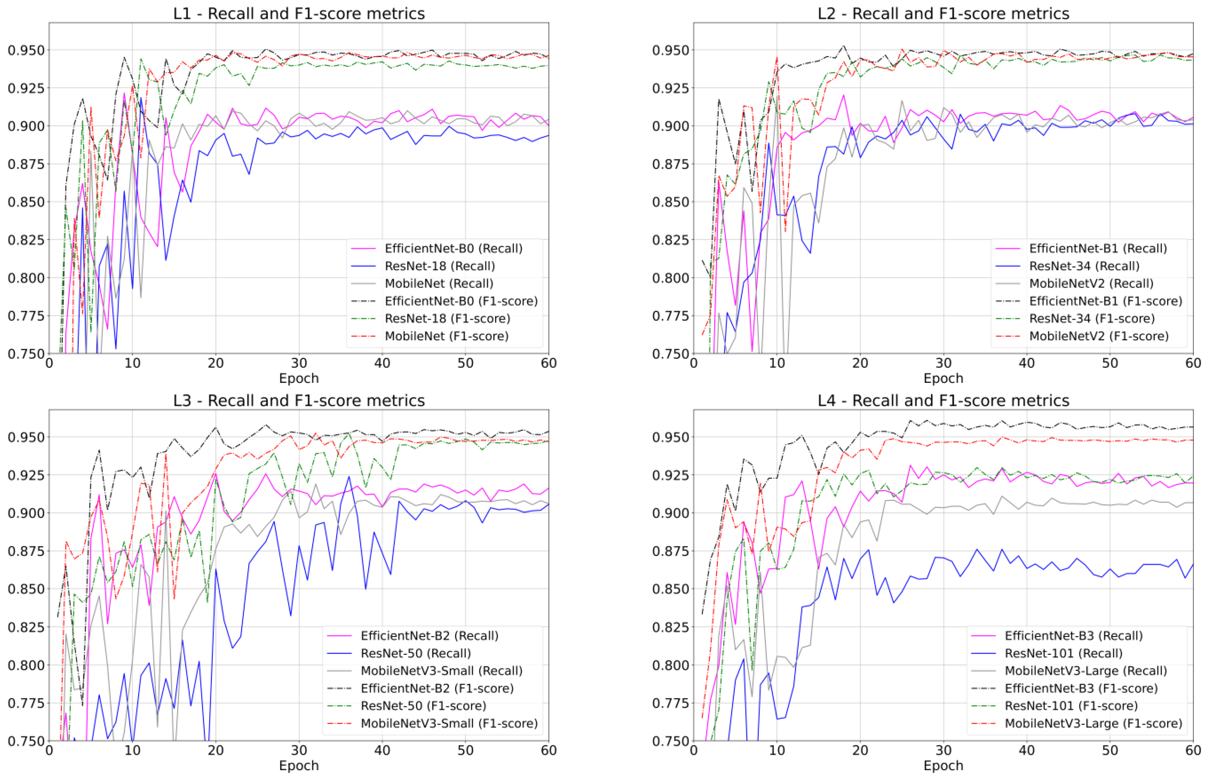 Applsci 12 11657 g005 Applsci 12 11657 g005