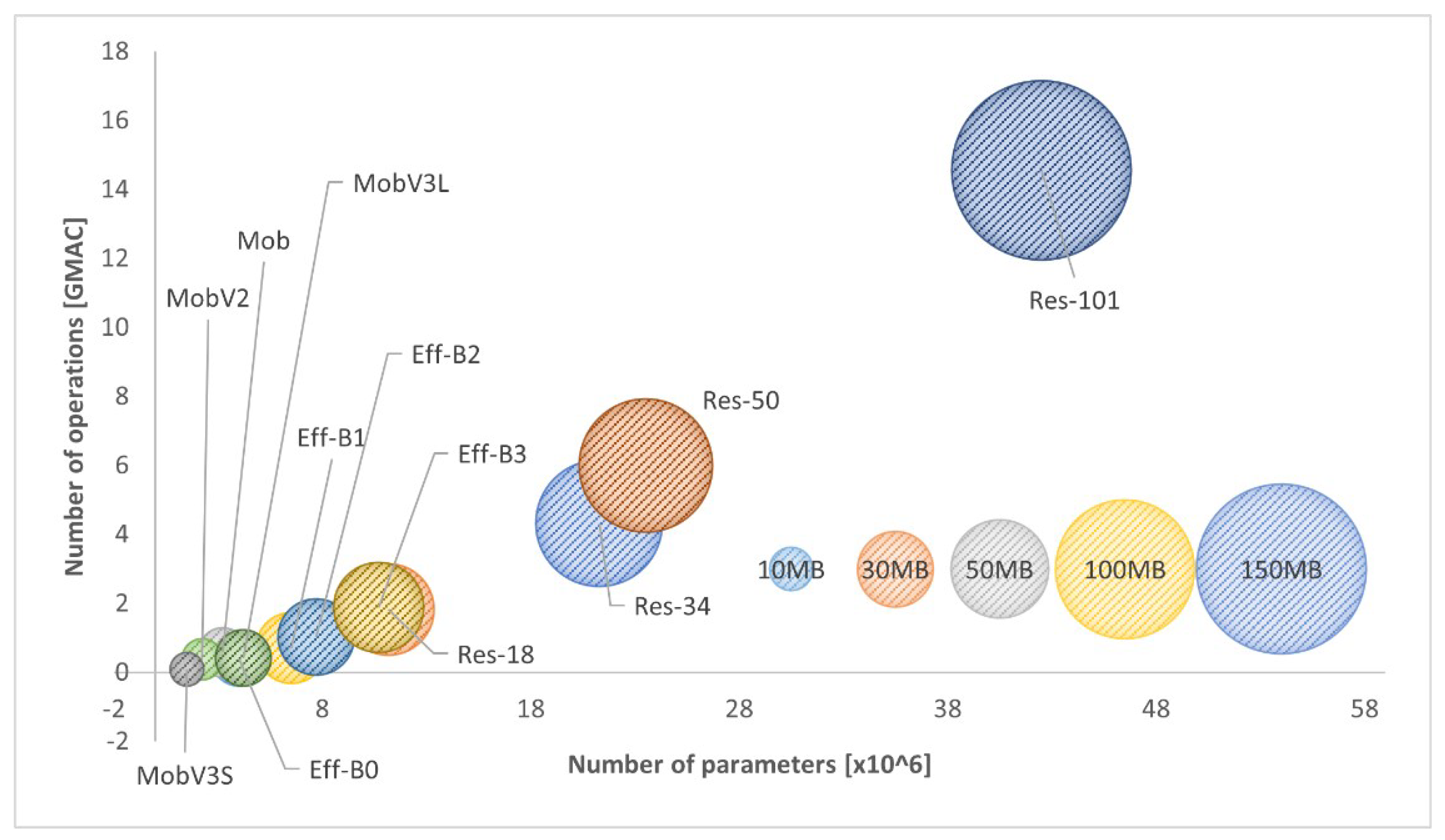 Applsci 12 11657 g006 Applsci 12 11657 g006