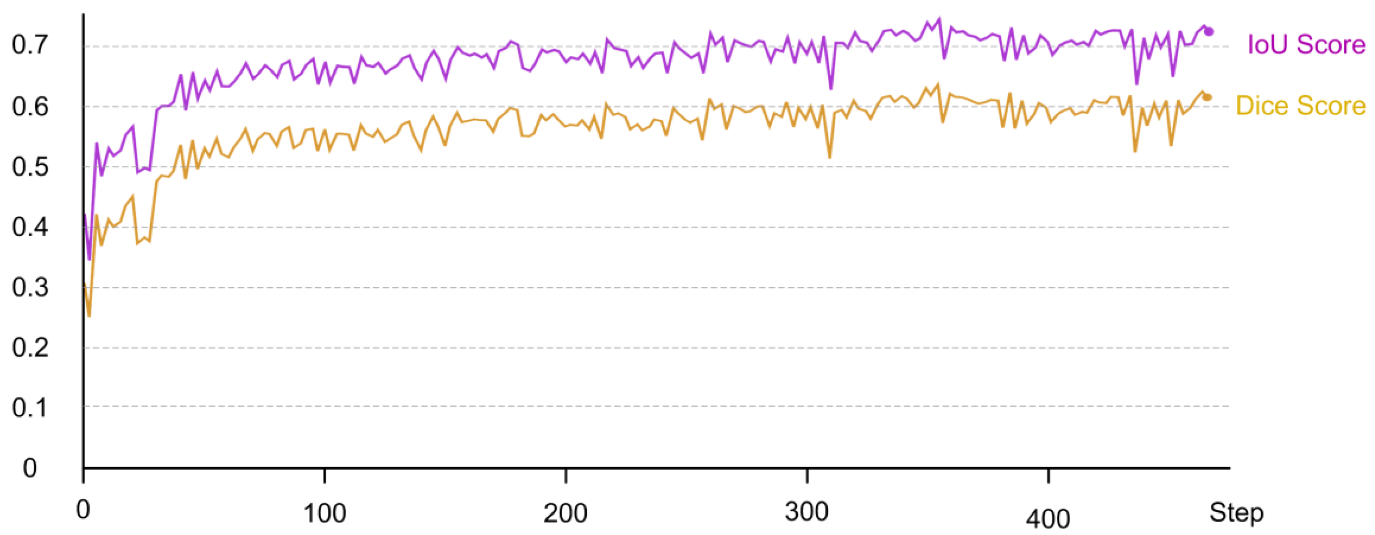 Applsci 12 11657 g008 Applsci 12 11657 g008