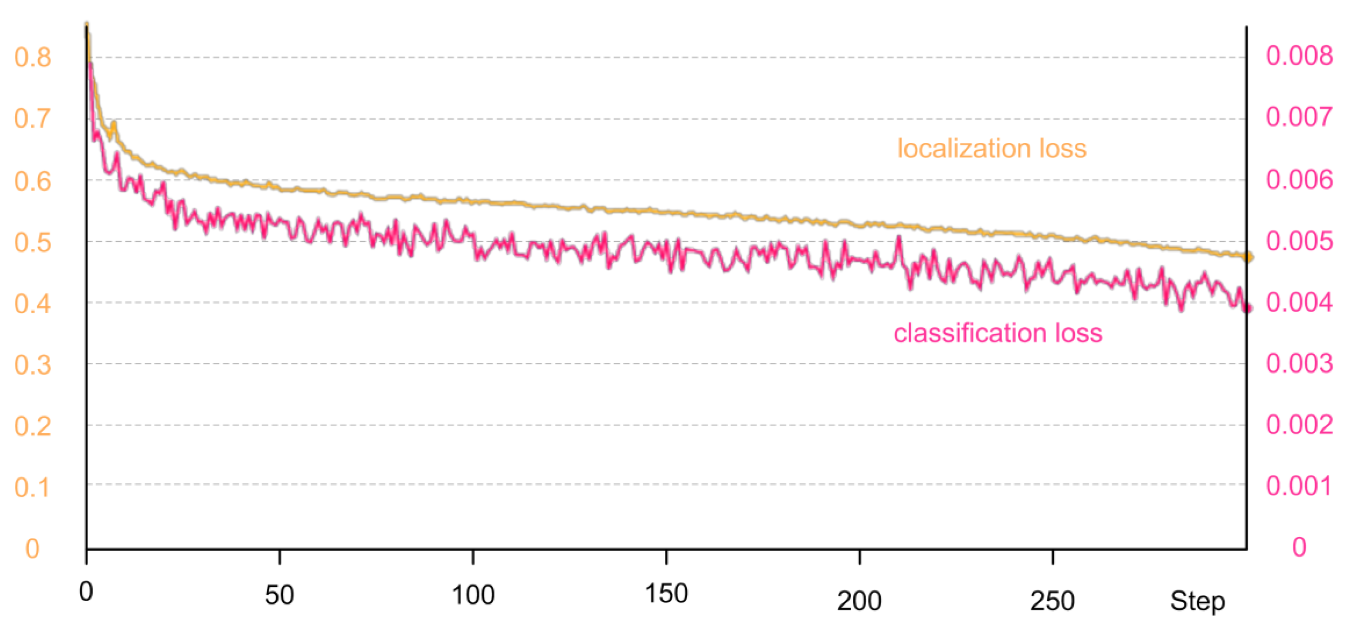 Applsci 12 11657 g010 Applsci 12 11657 g010