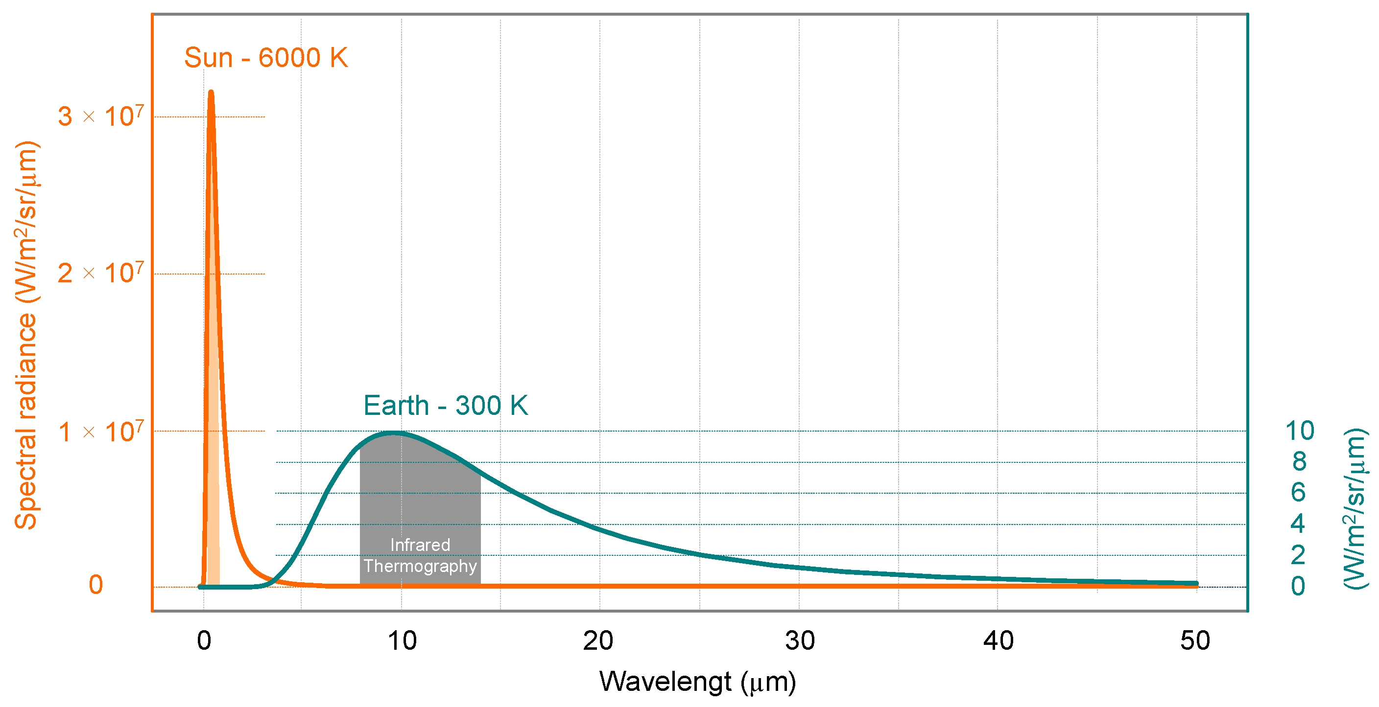 Applsci 12 11657 g013 Applsci 12 11657 g013