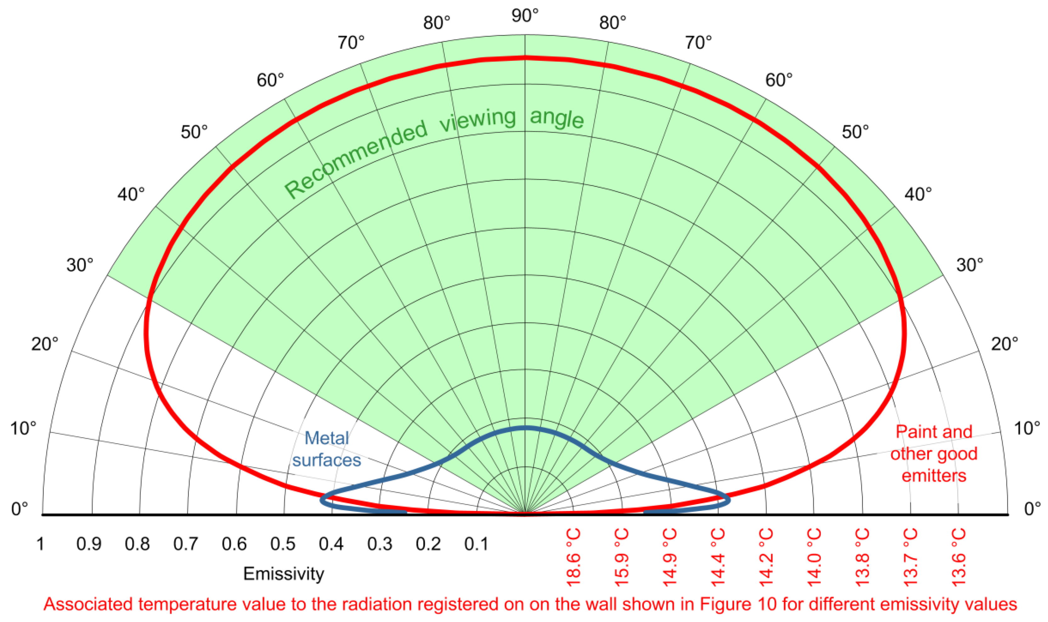 Applsci 12 11657 g018 Applsci 12 11657 g018