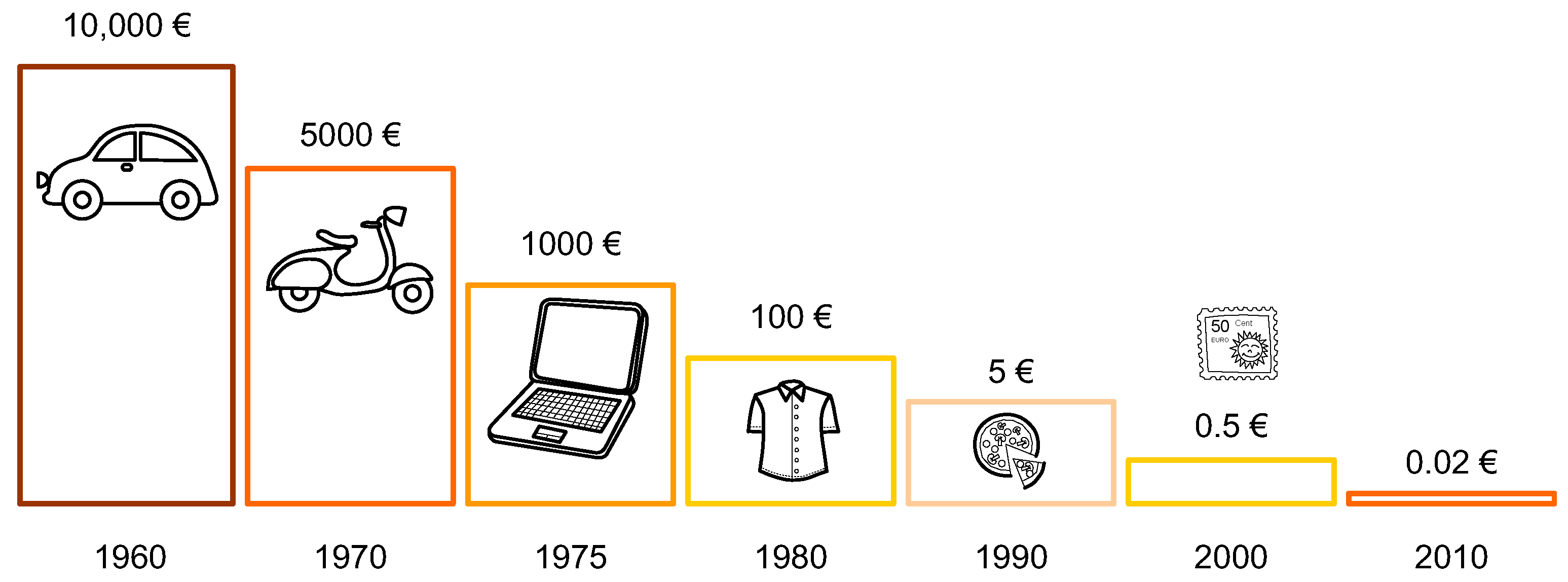 Applsci 12 11657 g019 Applsci 12 11657 g019